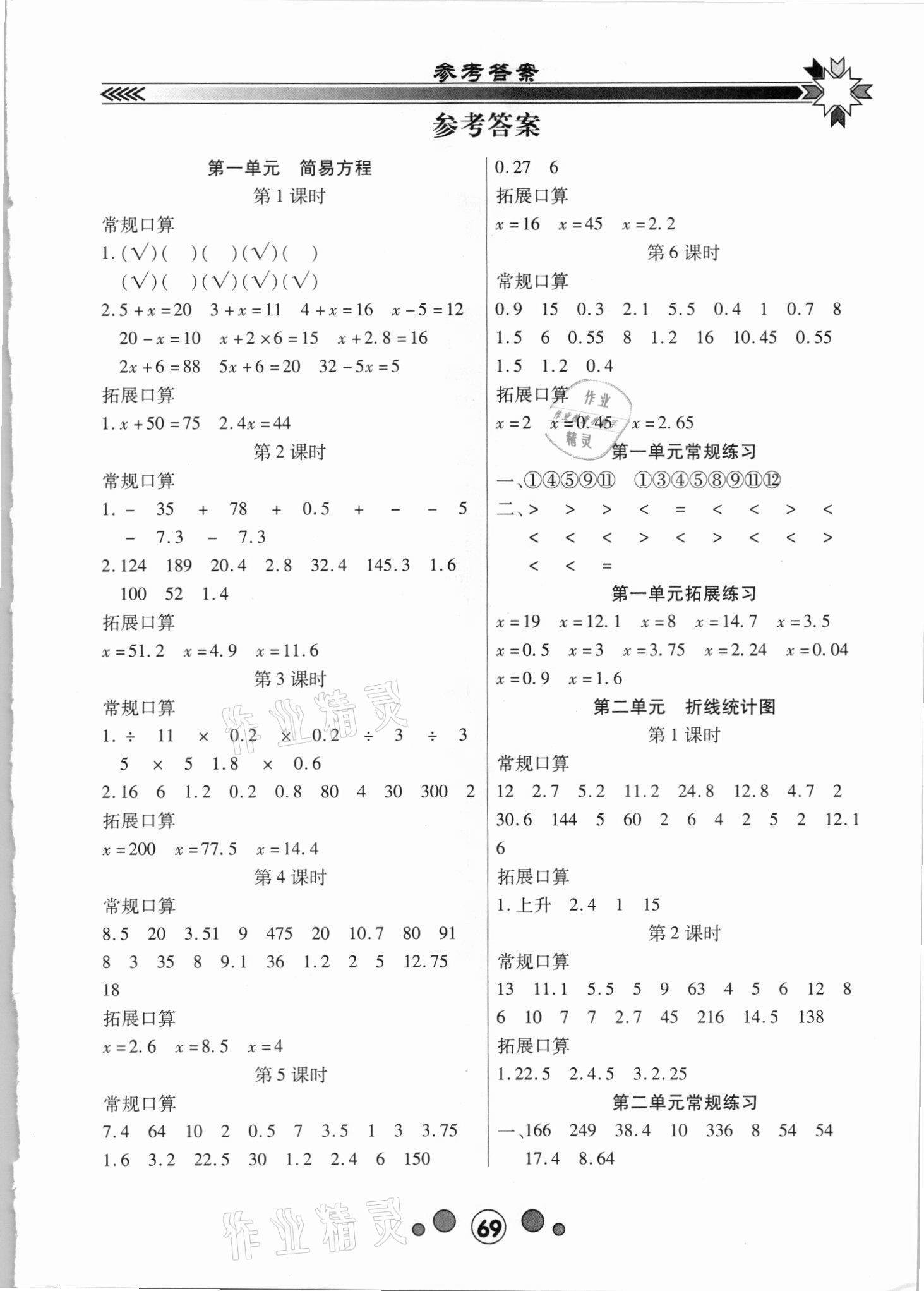 2021年研优口算题卡五年级数学下册苏教版答案——青夏教育精英家教网