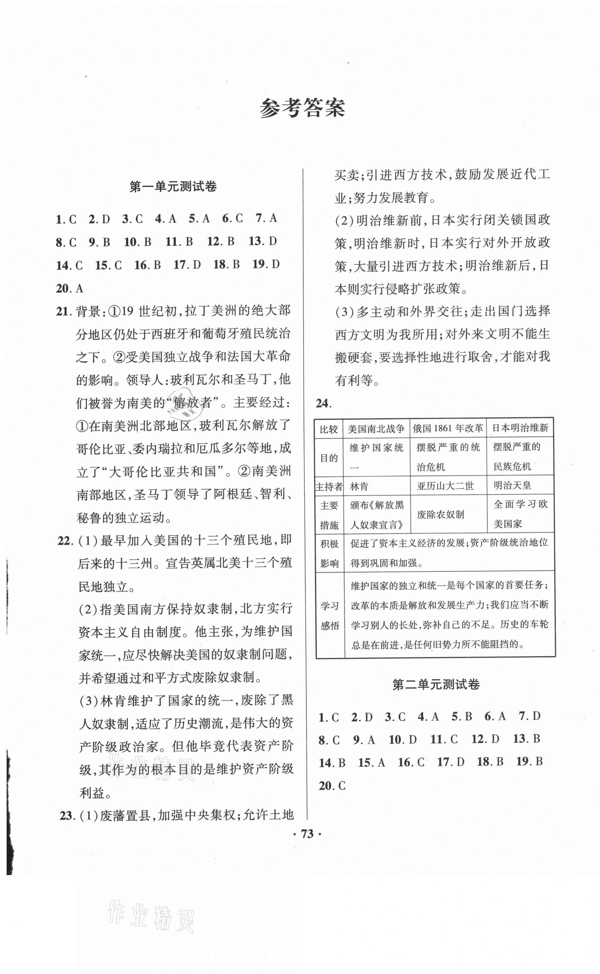 2021年优化夺标单元测试卷九年级历史下册人教版