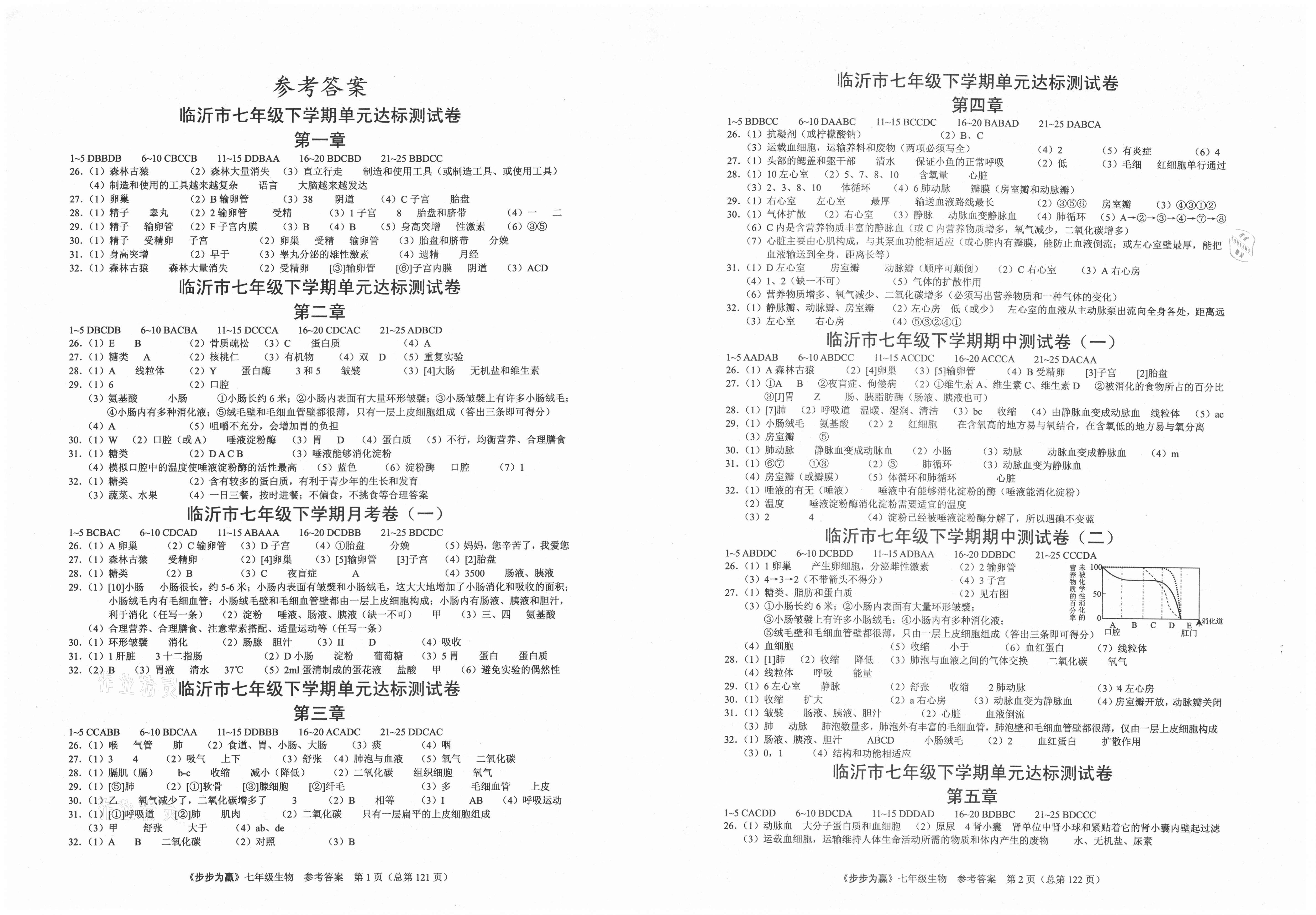 初一生物同步答案照片图片