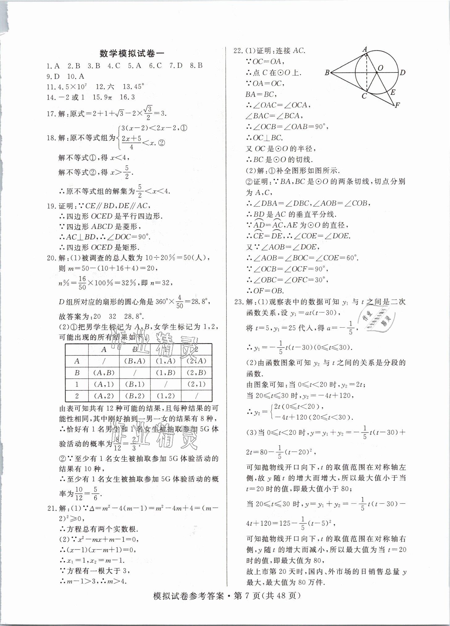 2021年全优标准卷中考冲冠数学 参考答案第1页 参考答案