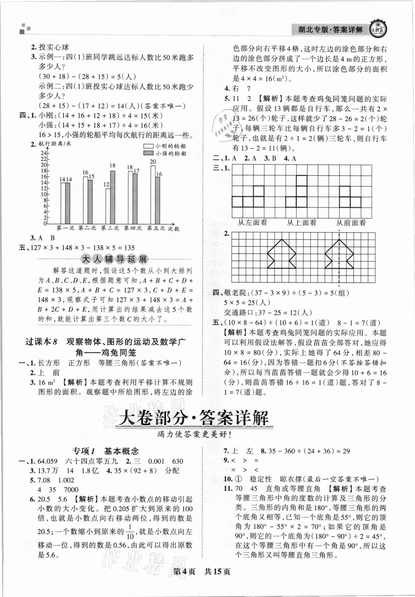 2021年王朝霞各地期末试卷精选四年级数学下册人教版&nbsp;参考答案第4页