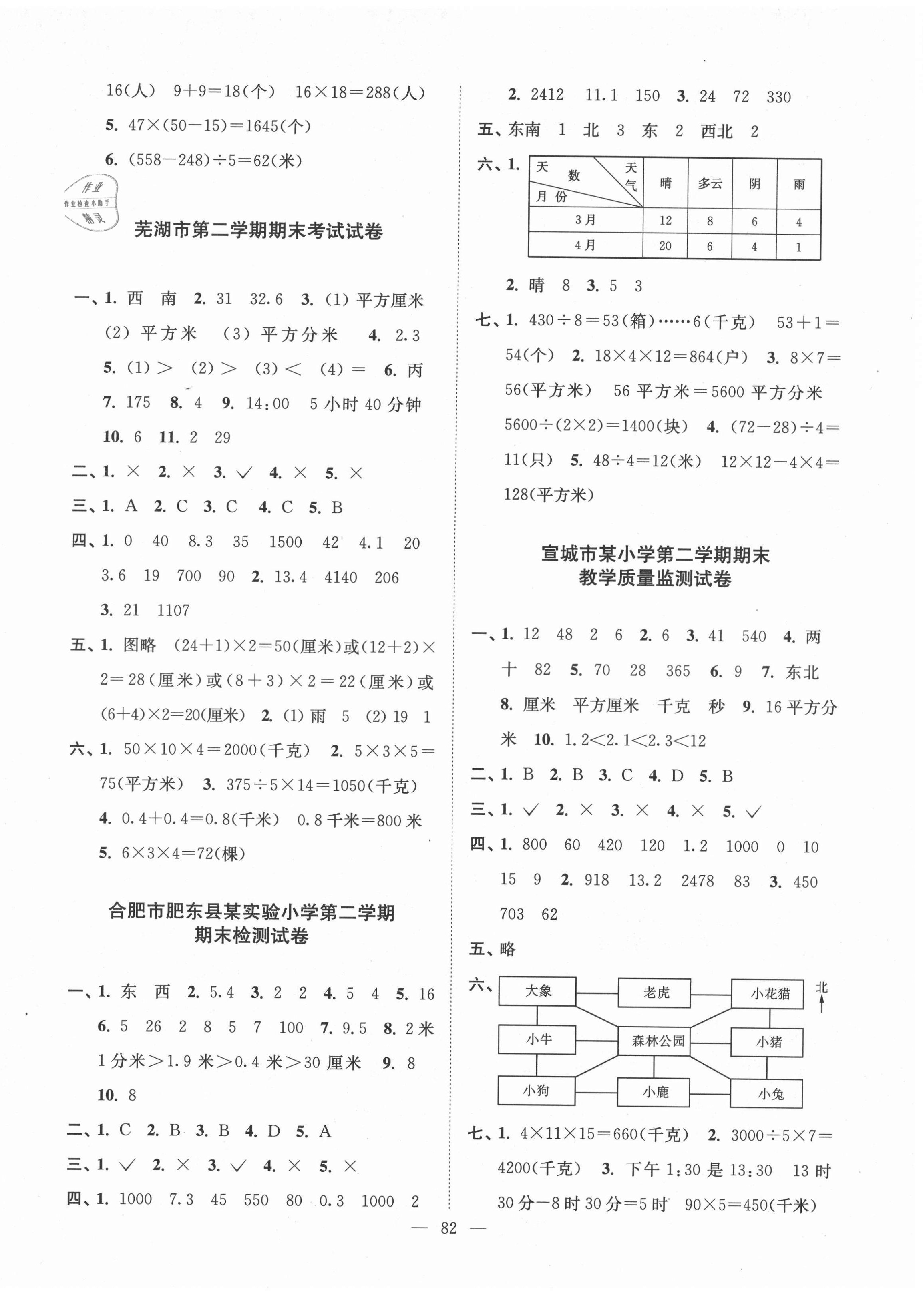 2021年超能学典各地期末试卷精选三年级数学下册人教版安徽专版&nbsp;第2页