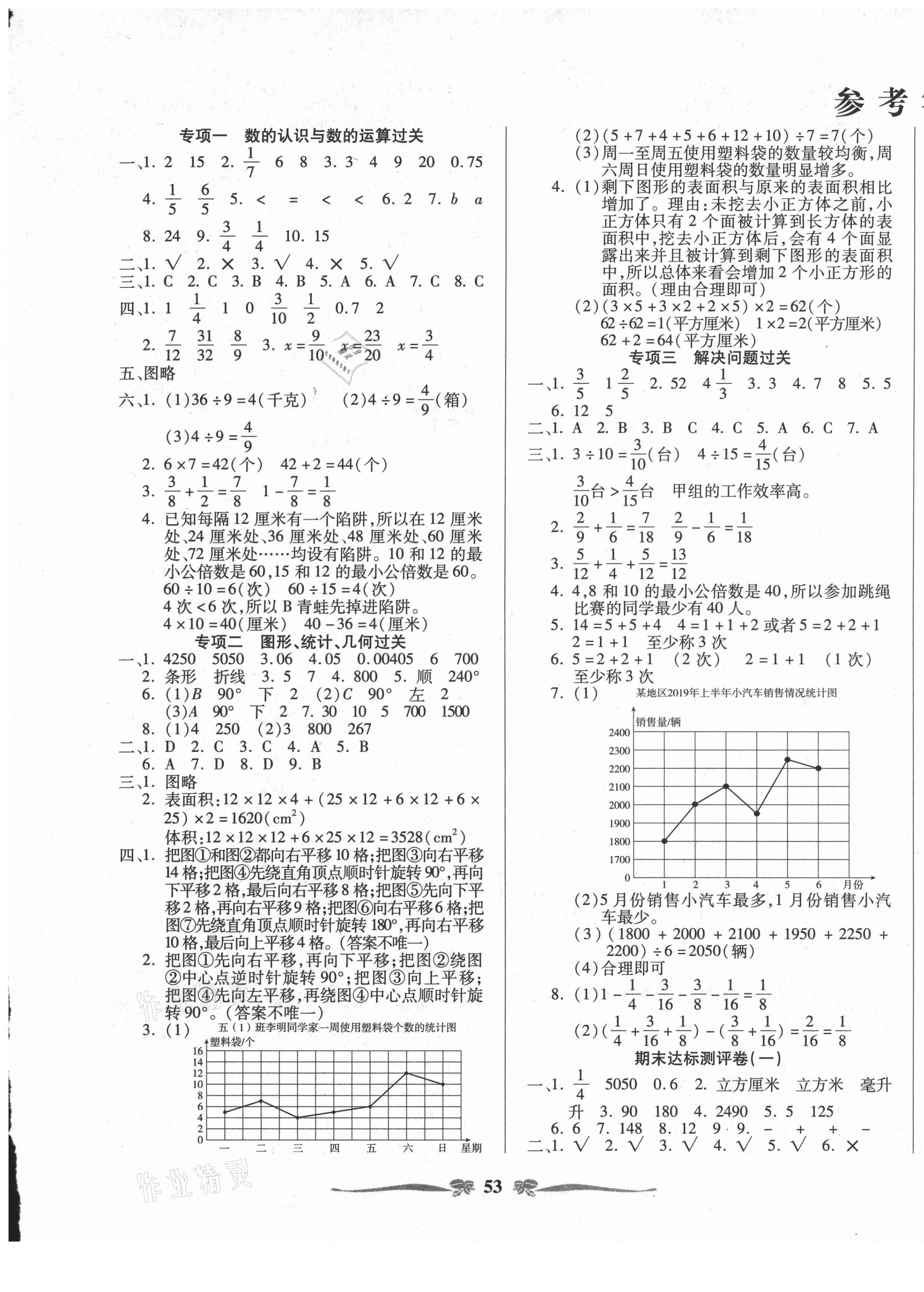 2021年小学生名校百分卷期末100分五年级数学下册人教版&nbsp;第1页