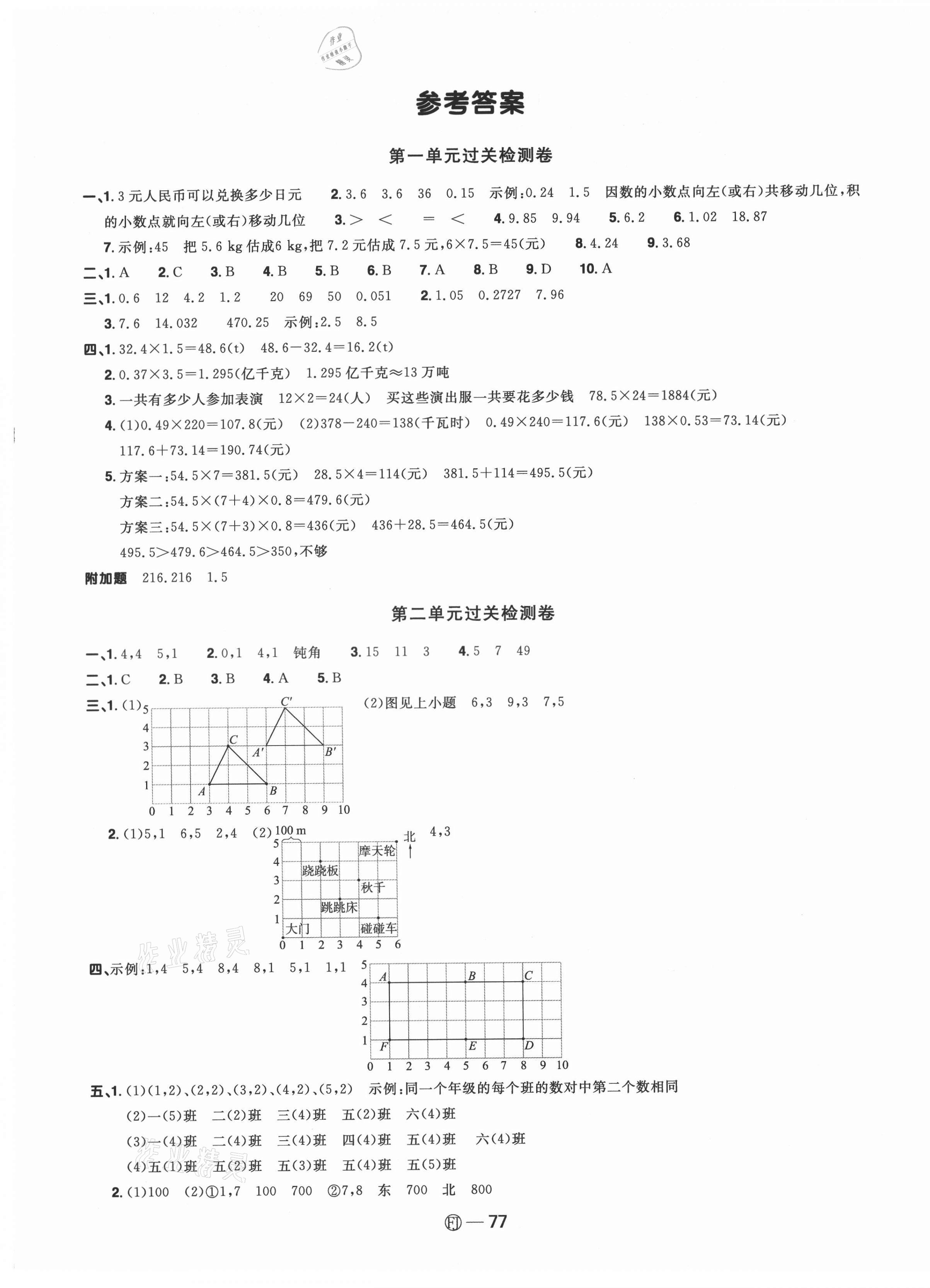 2021年阳光同学一线名师全优好卷五年级数学上册人教版福建专版&nbsp;参考答案第1页
