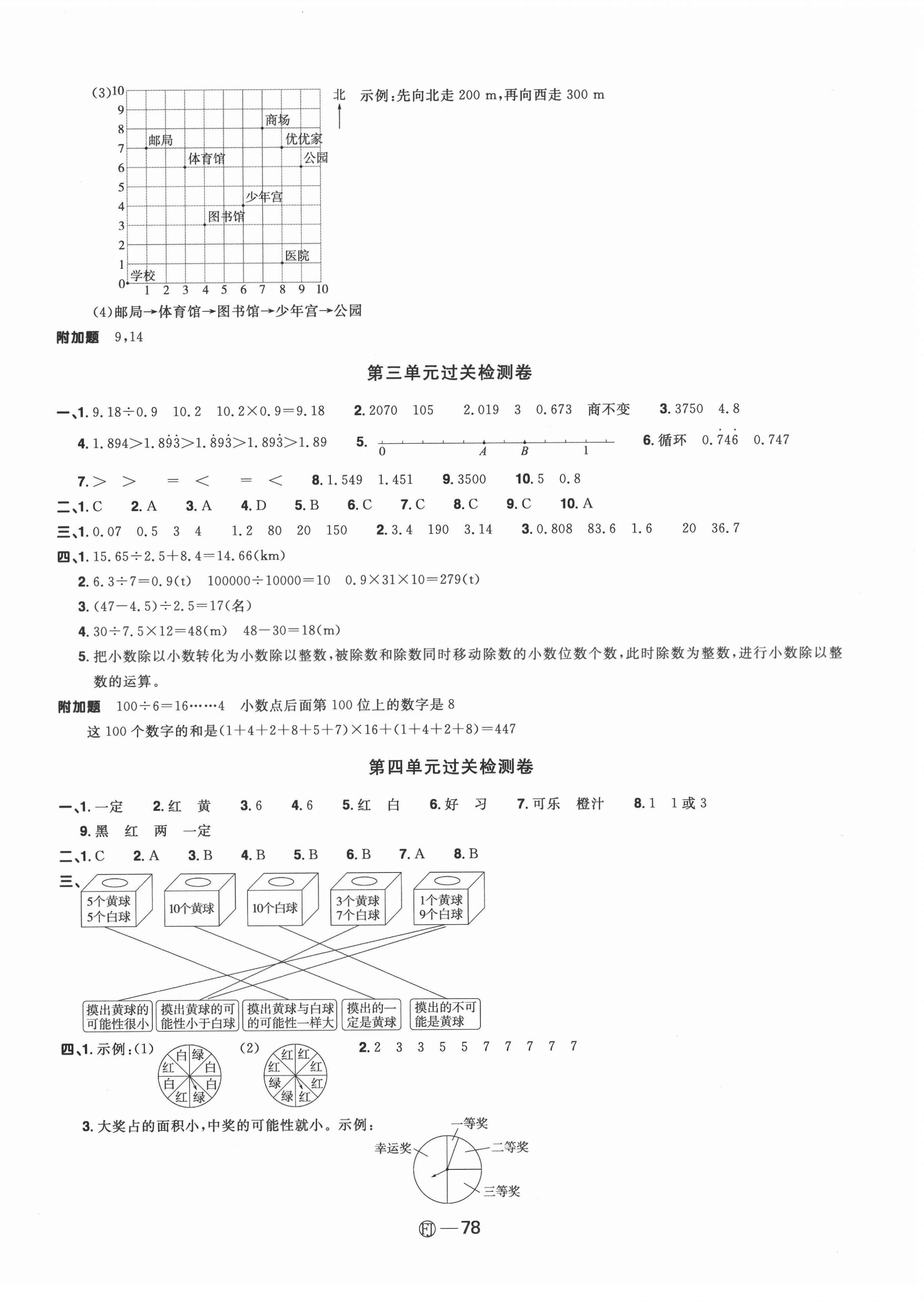 2021年阳光同学一线名师全优好卷五年级数学上册人教版福建专版&nbsp;参考答案第2页
