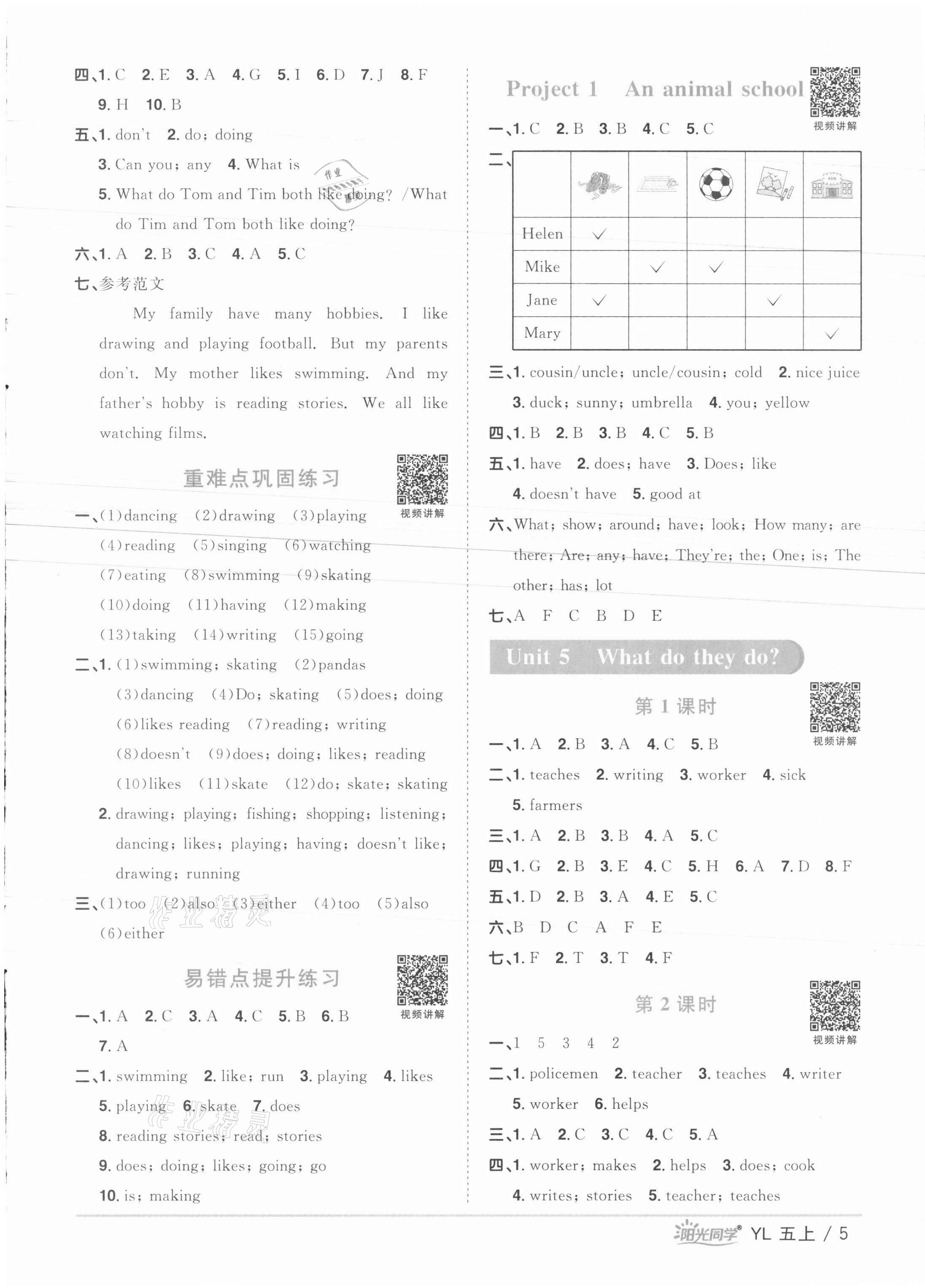 2021年阳光同学课时优化作业五年级英语上册译林版徐州专版&nbsp;第5页