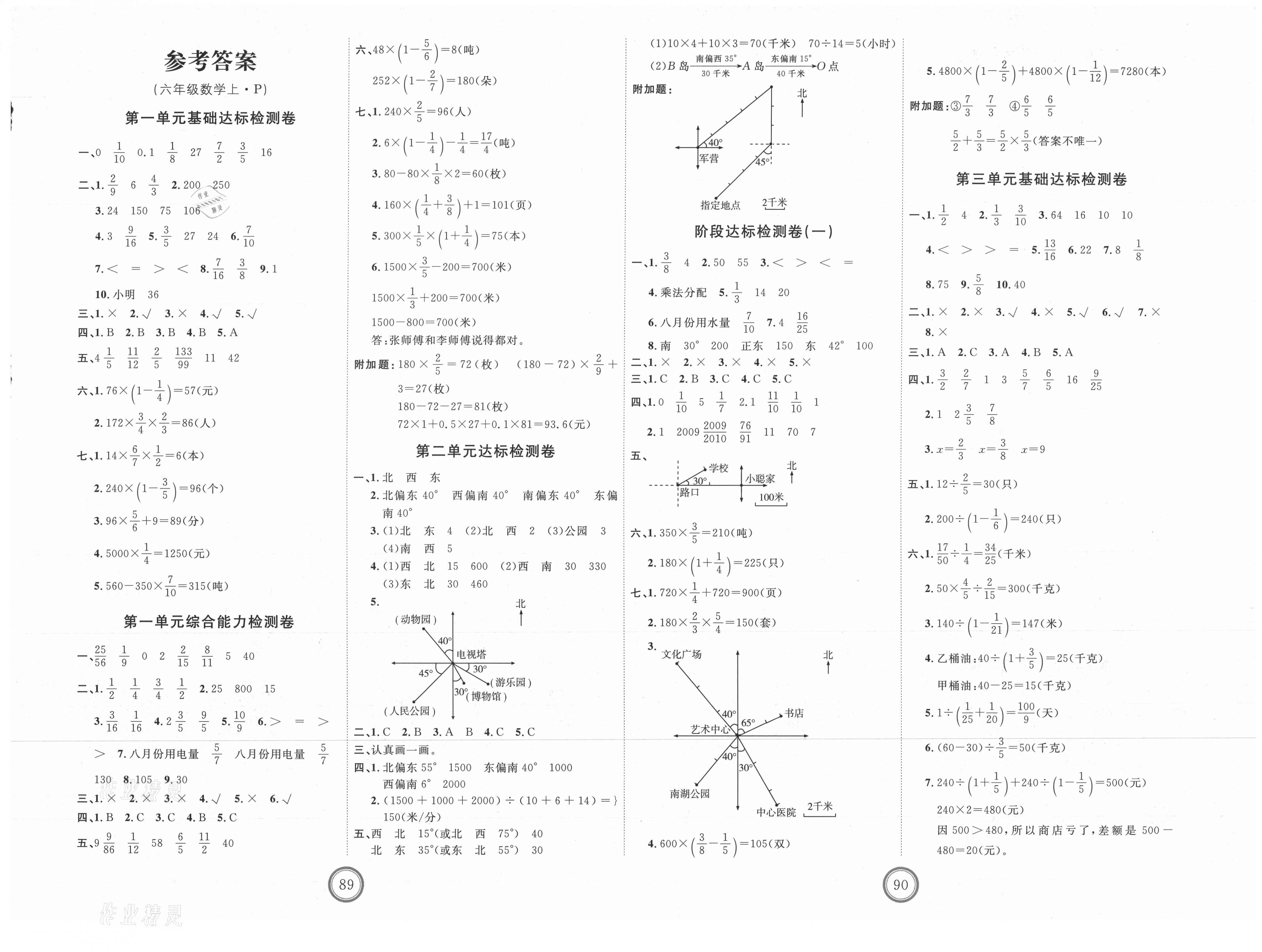 优加密卷图片