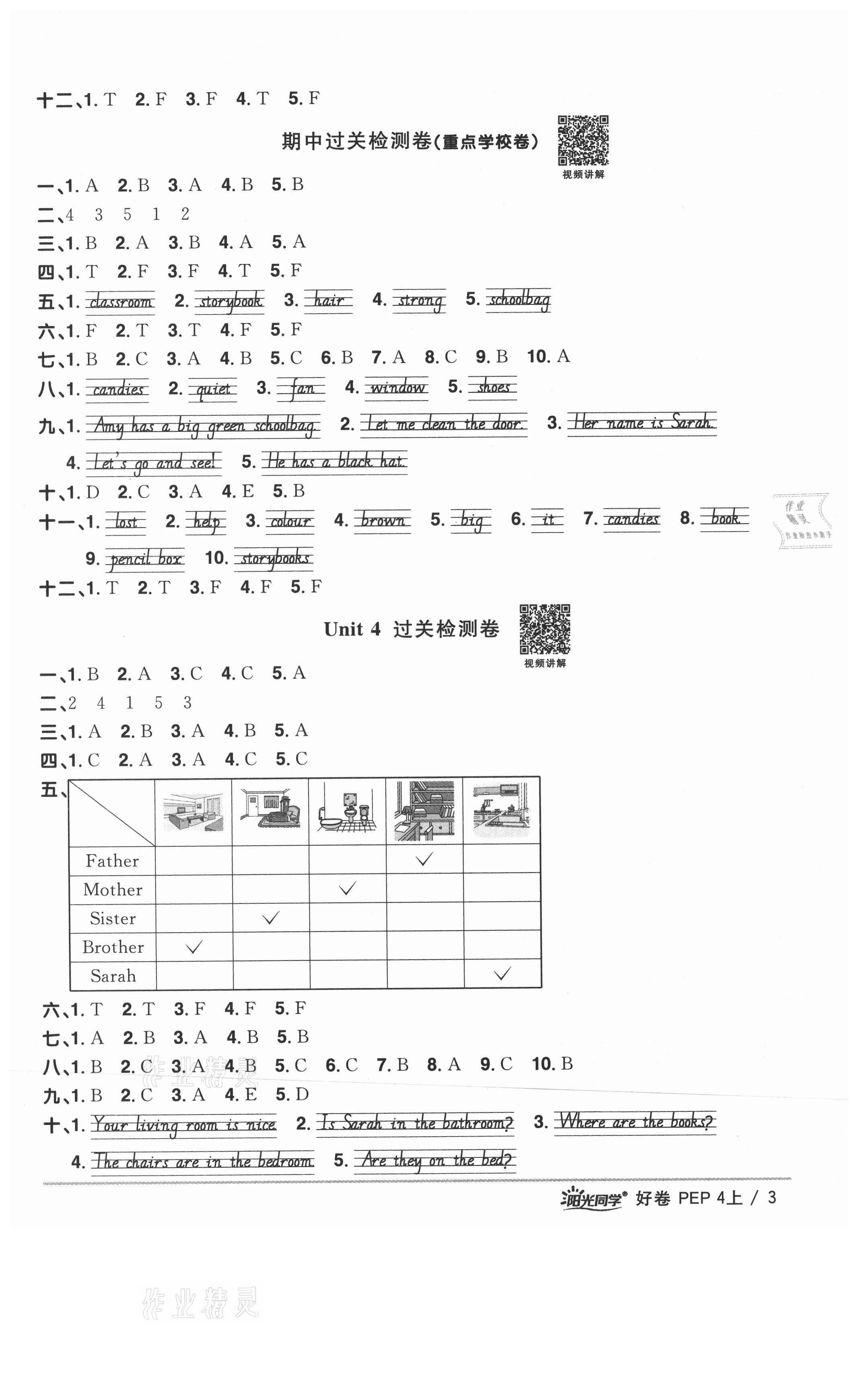 2021年阳光同学一线名师全优好卷四年级英语上册人教版山东专版&nbsp;参考答案第3页