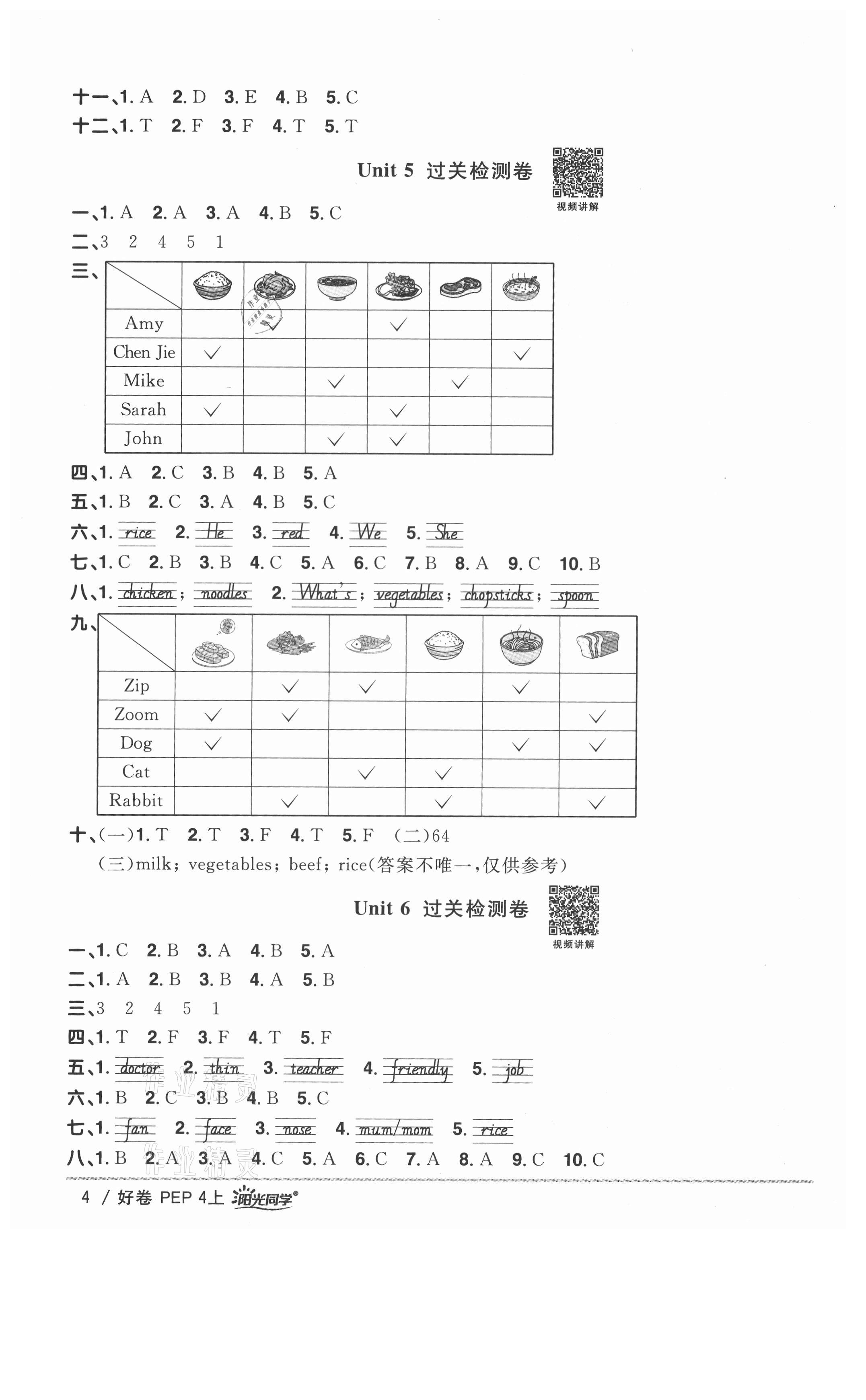 2021年阳光同学一线名师全优好卷四年级英语上册人教版山东专版&nbsp;参考答案第4页