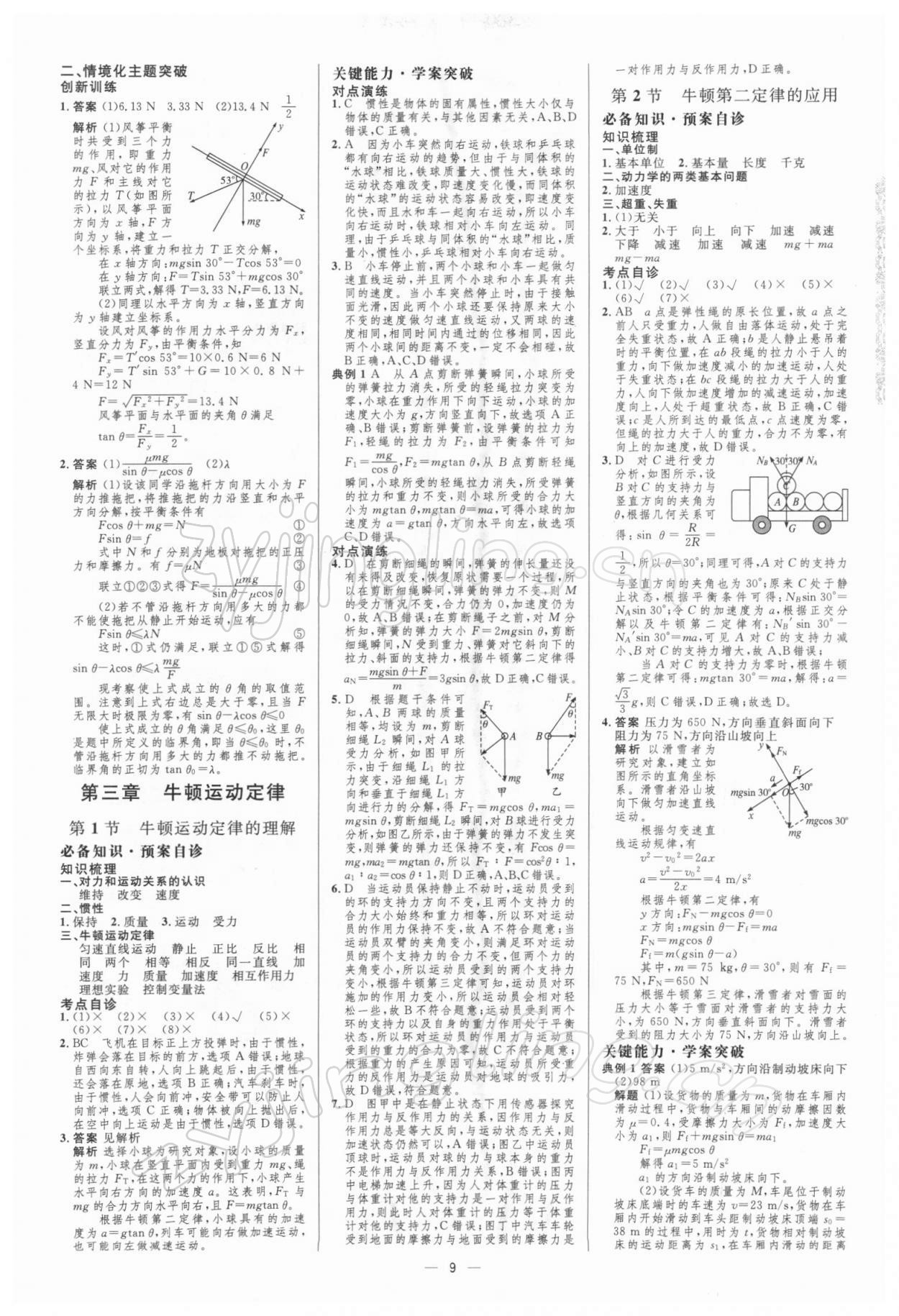 2021年同步测控优化设计高考总复习物理&nbsp;参考答案第8页