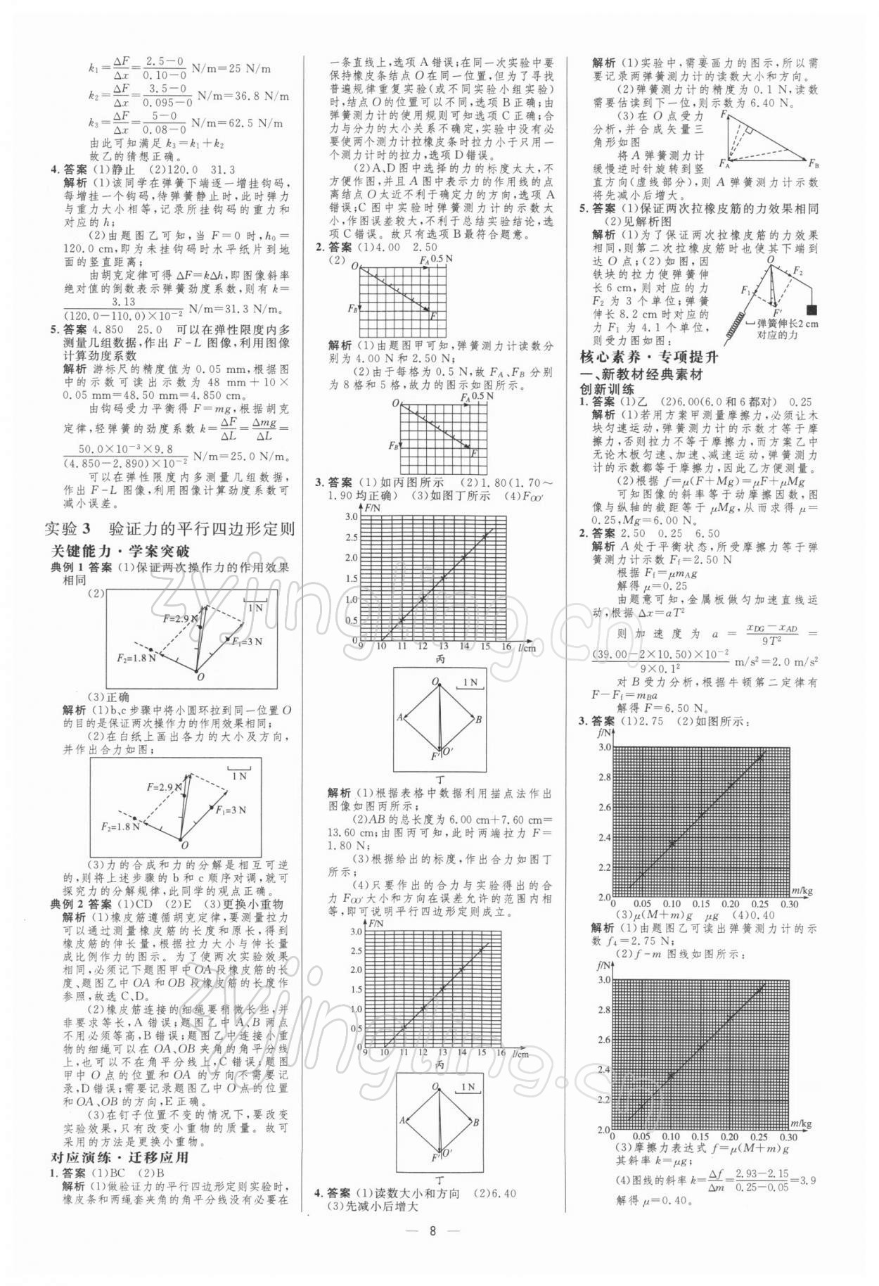 2021年同步测控优化设计高考总复习物理&nbsp;参考答案第7页