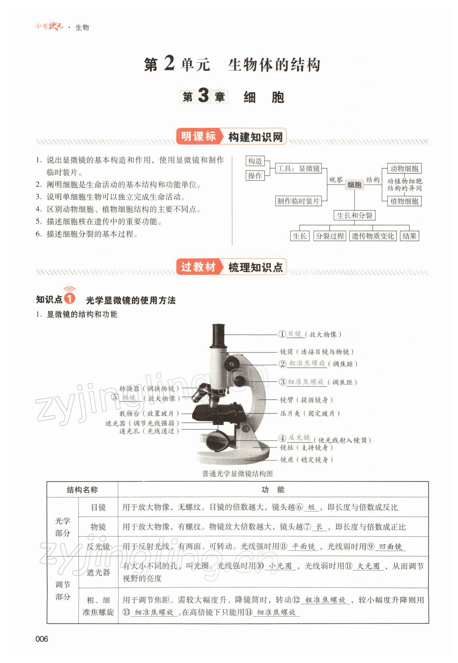 2022年中考状元生物北师大版&nbsp;参考答案第6页