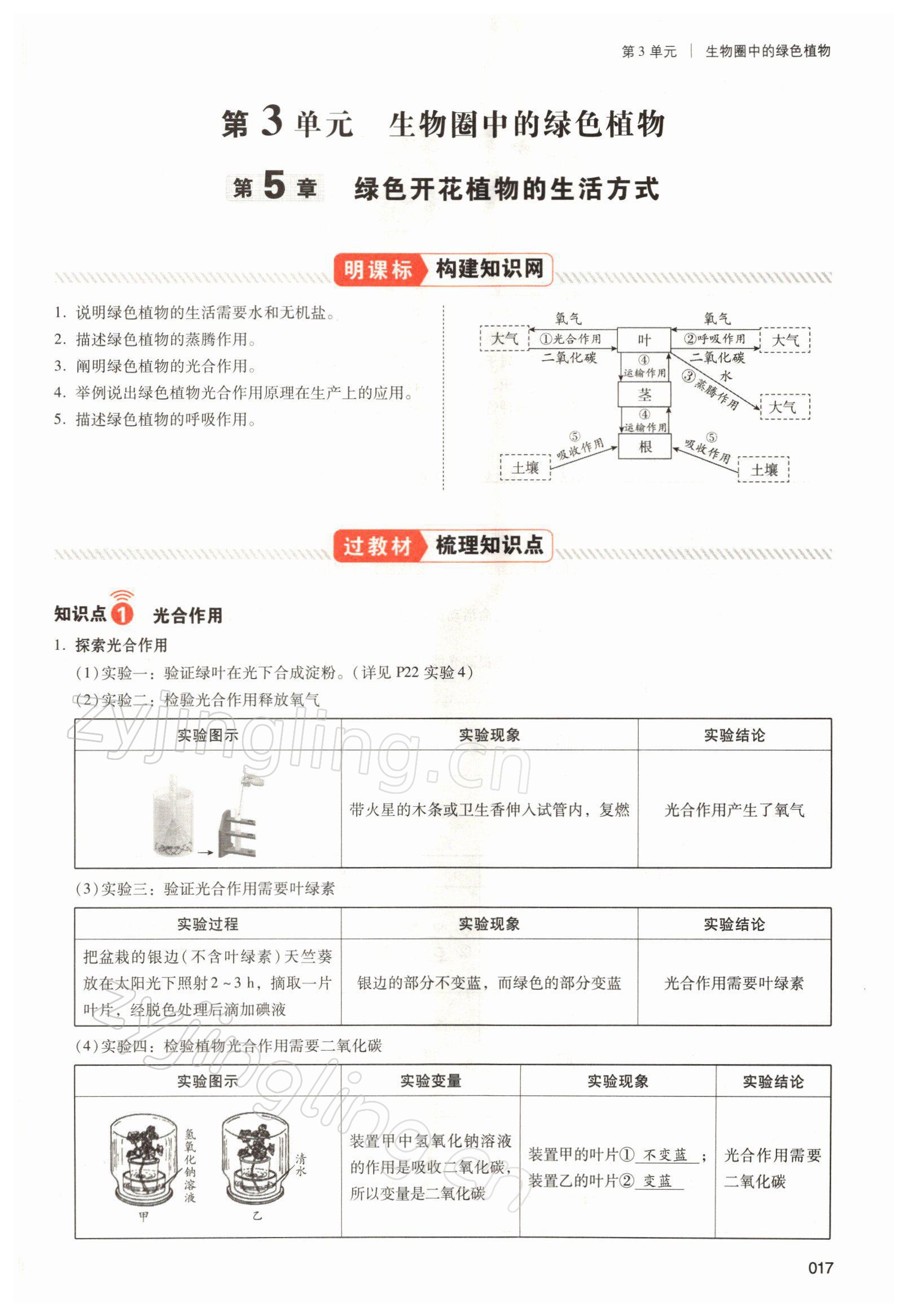 2022年中考状元生物北师大版&nbsp;参考答案第17页