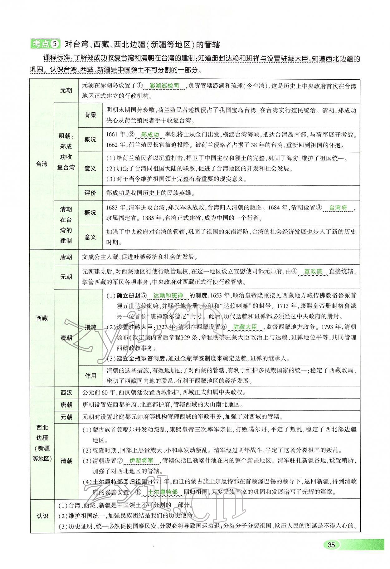 2022年河南中考命题非常解读历史&nbsp;第35页