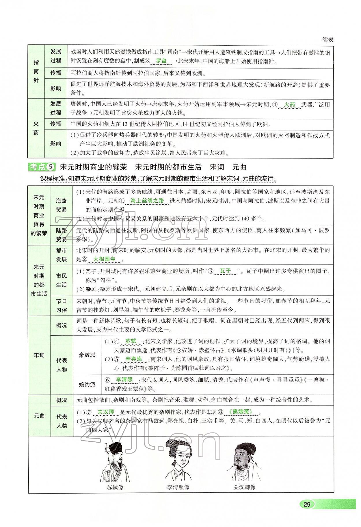 2022年河南中考命题非常解读历史&nbsp;第29页