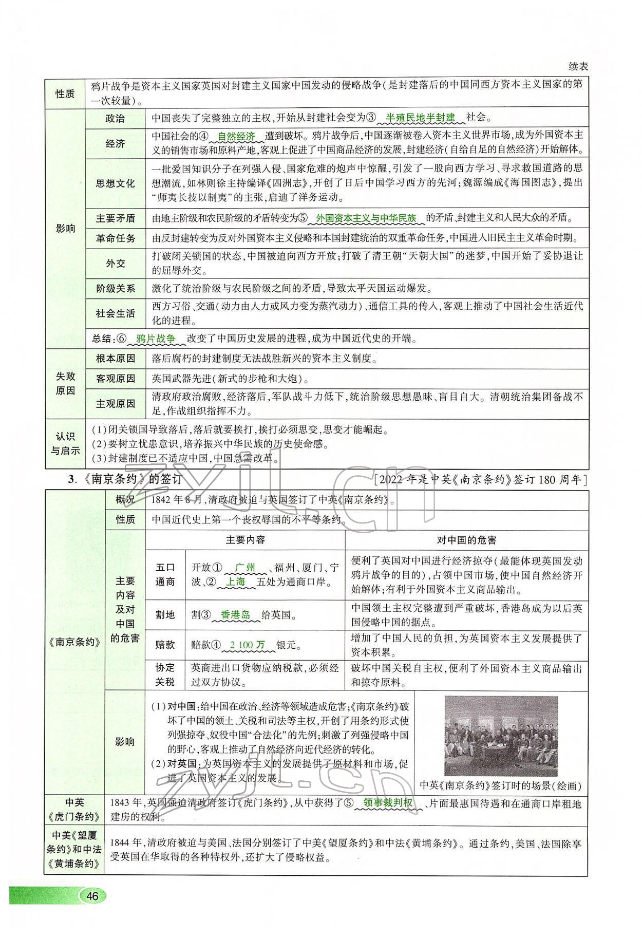 2022年河南中考命题非常解读历史&nbsp;第46页