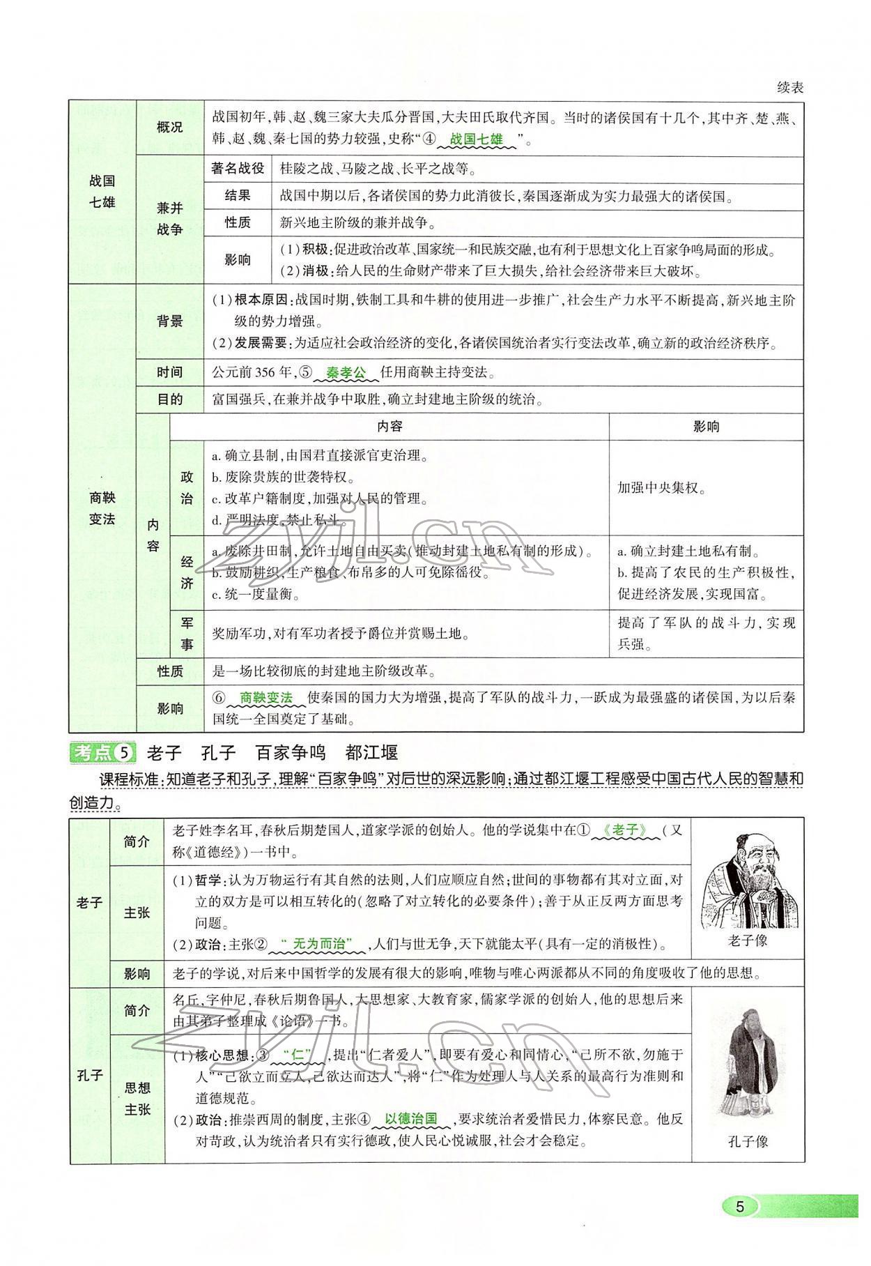 2022年河南中考命题非常解读历史&nbsp;第5页