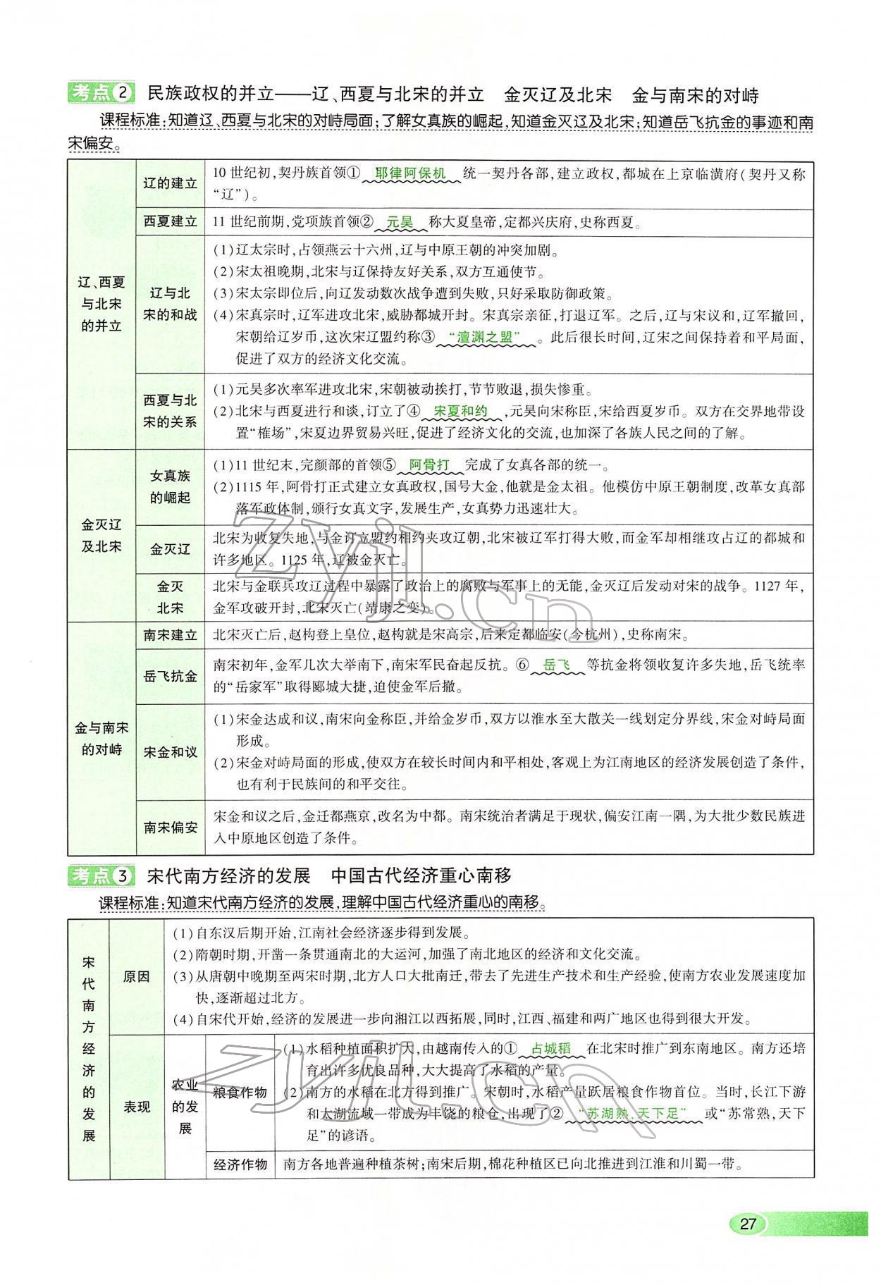 2022年河南中考命题非常解读历史&nbsp;第27页