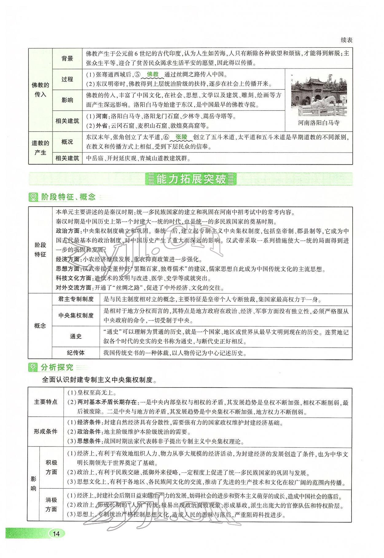 2022年河南中考命题非常解读历史&nbsp;第14页
