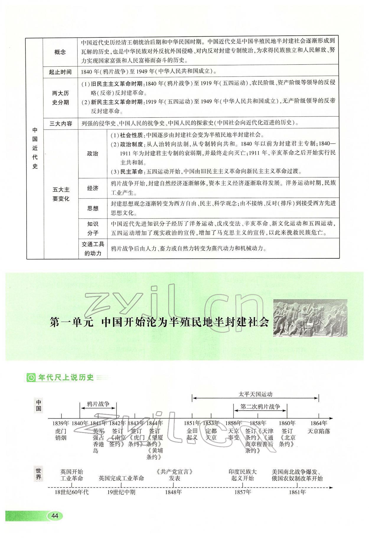 2022年河南中考命题非常解读历史&nbsp;第44页