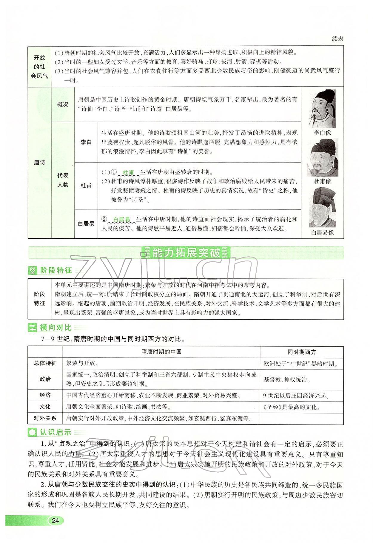 2022年河南中考命题非常解读历史&nbsp;第24页