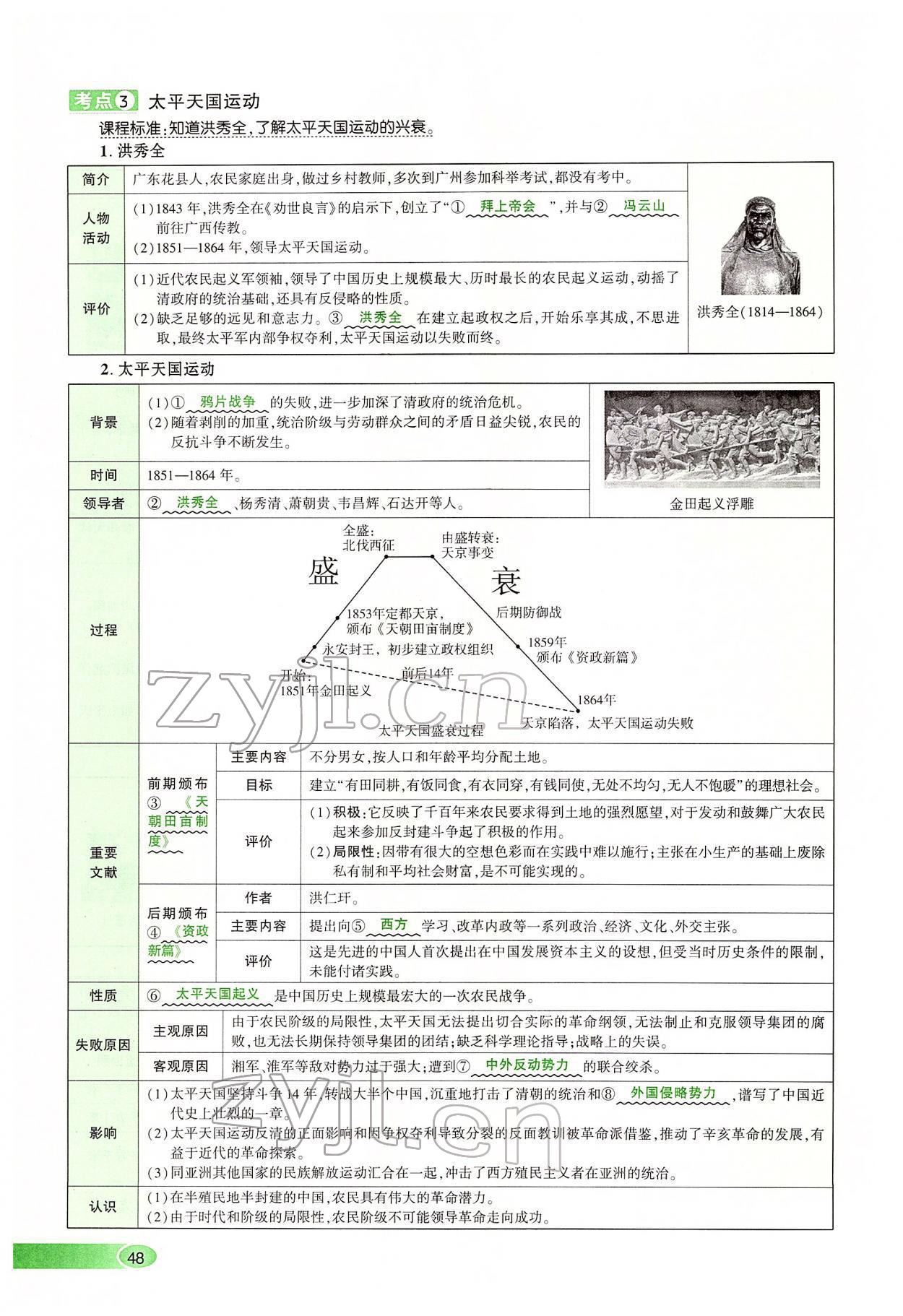 2022年河南中考命题非常解读历史&nbsp;第48页