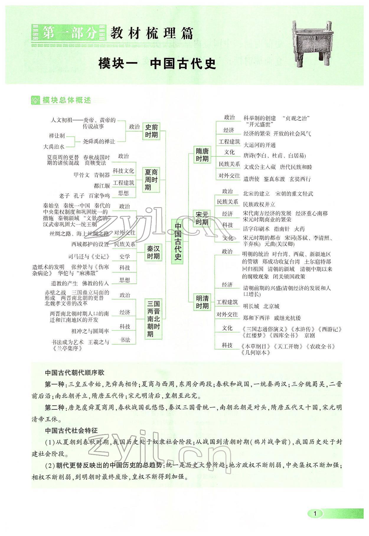 2022年河南中考命题非常解读历史&nbsp;第1页