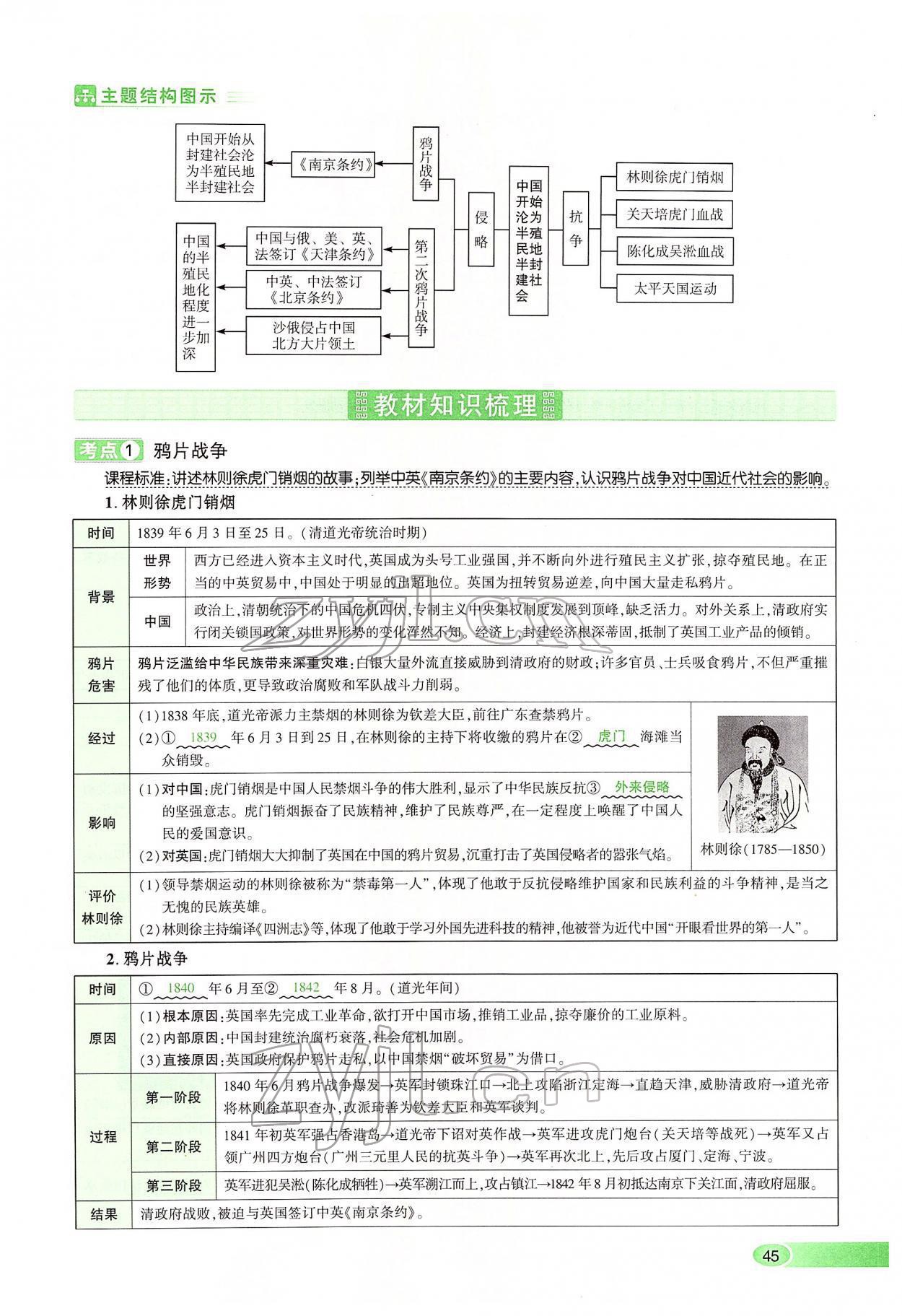 2022年河南中考命题非常解读历史&nbsp;第45页