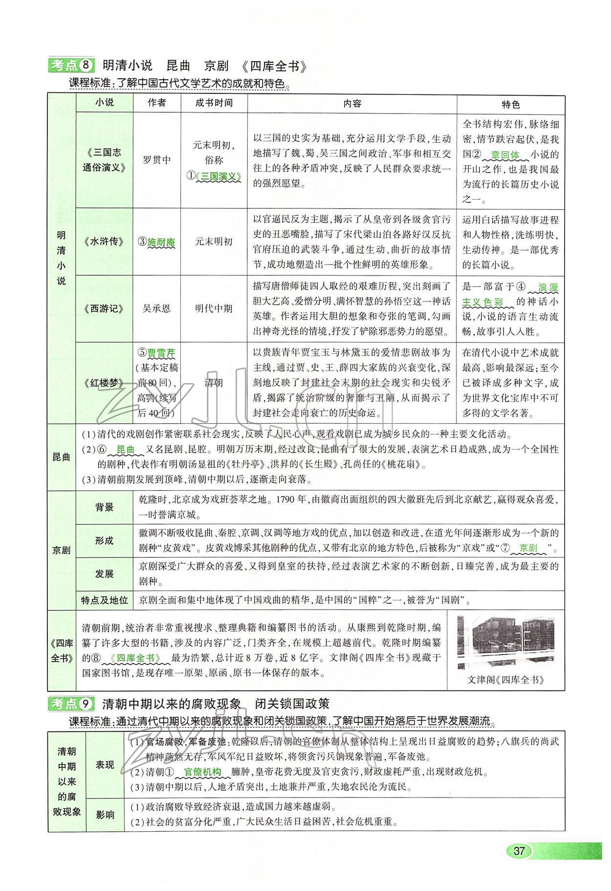 2022年河南中考命题非常解读历史&nbsp;第37页
