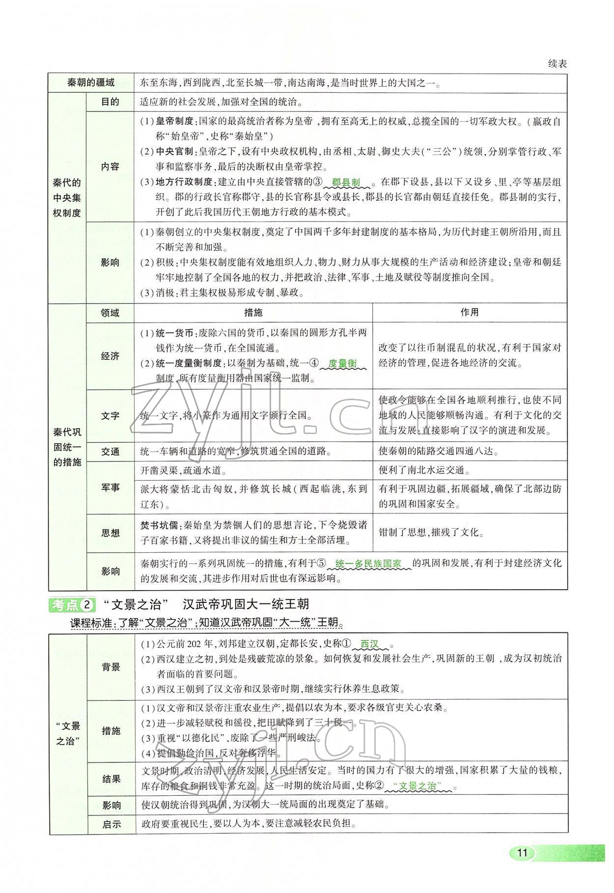 2022年河南中考命题非常解读历史&nbsp;第11页