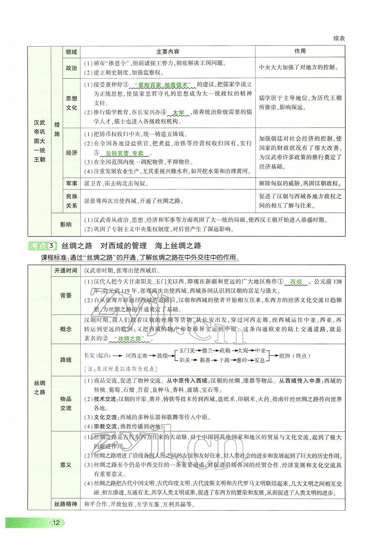 2022年河南中考命题非常解读历史&nbsp;第12页