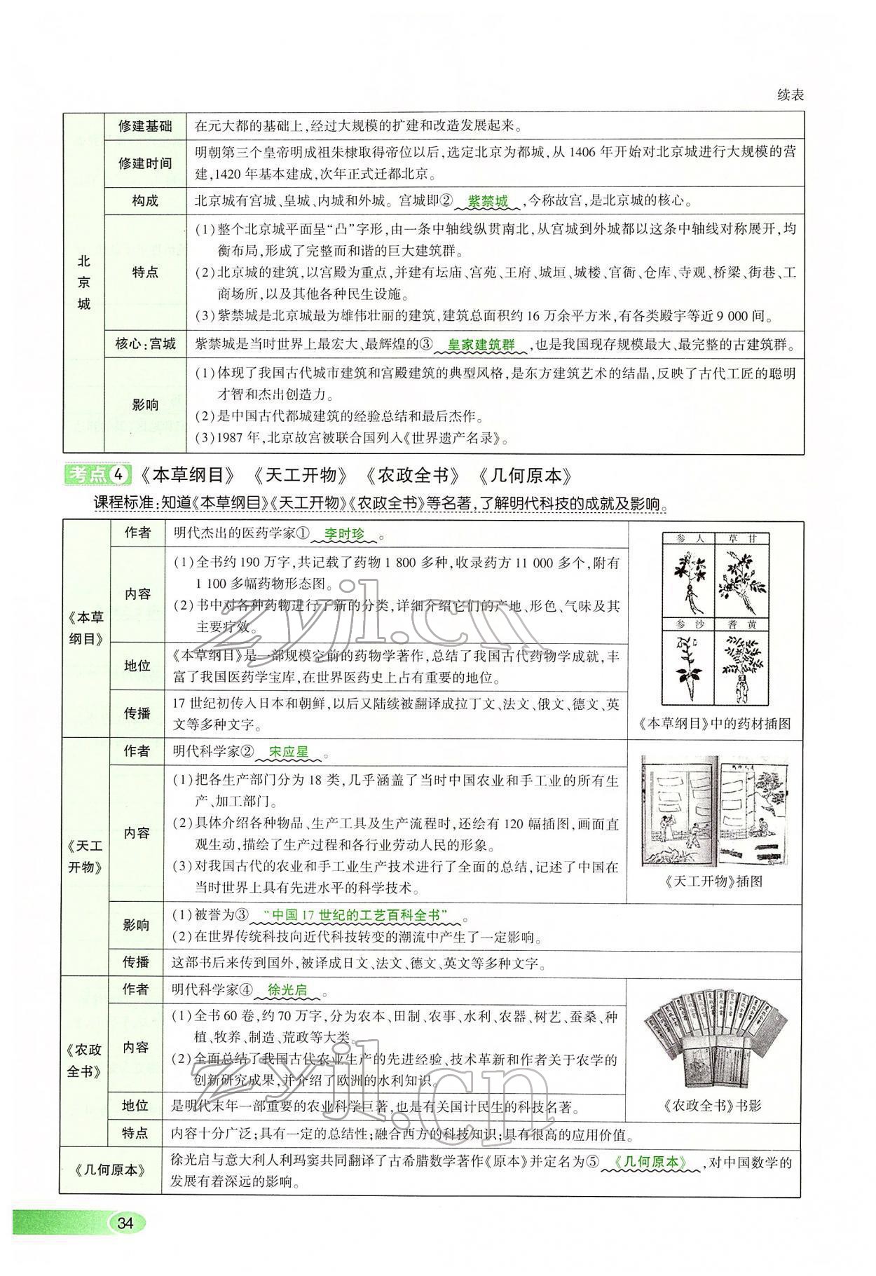 2022年河南中考命题非常解读历史&nbsp;第34页