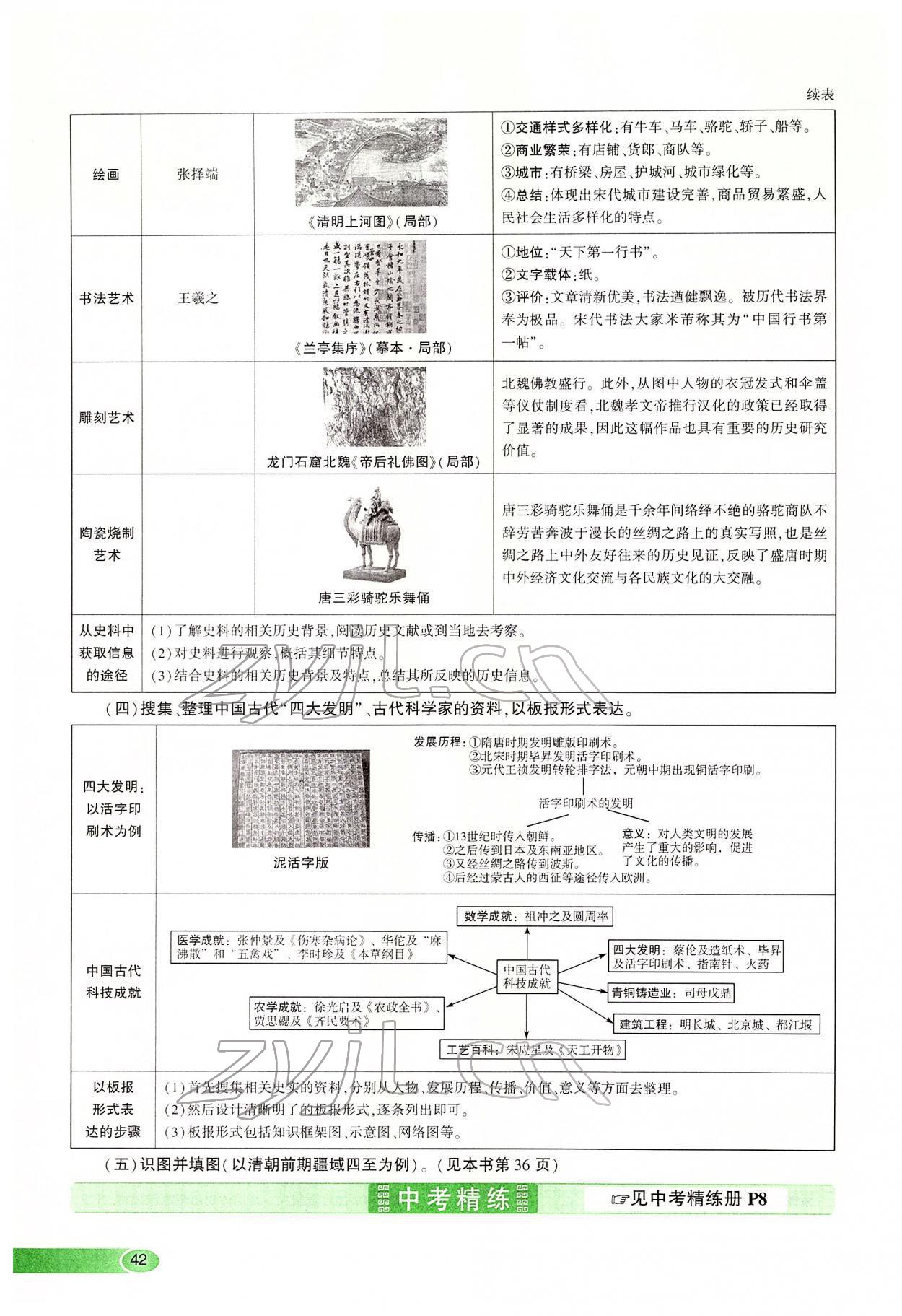 2022年河南中考命题非常解读历史&nbsp;第42页