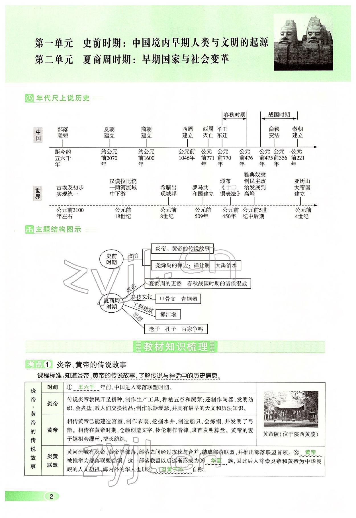 2022年河南中考命题非常解读历史&nbsp;第2页