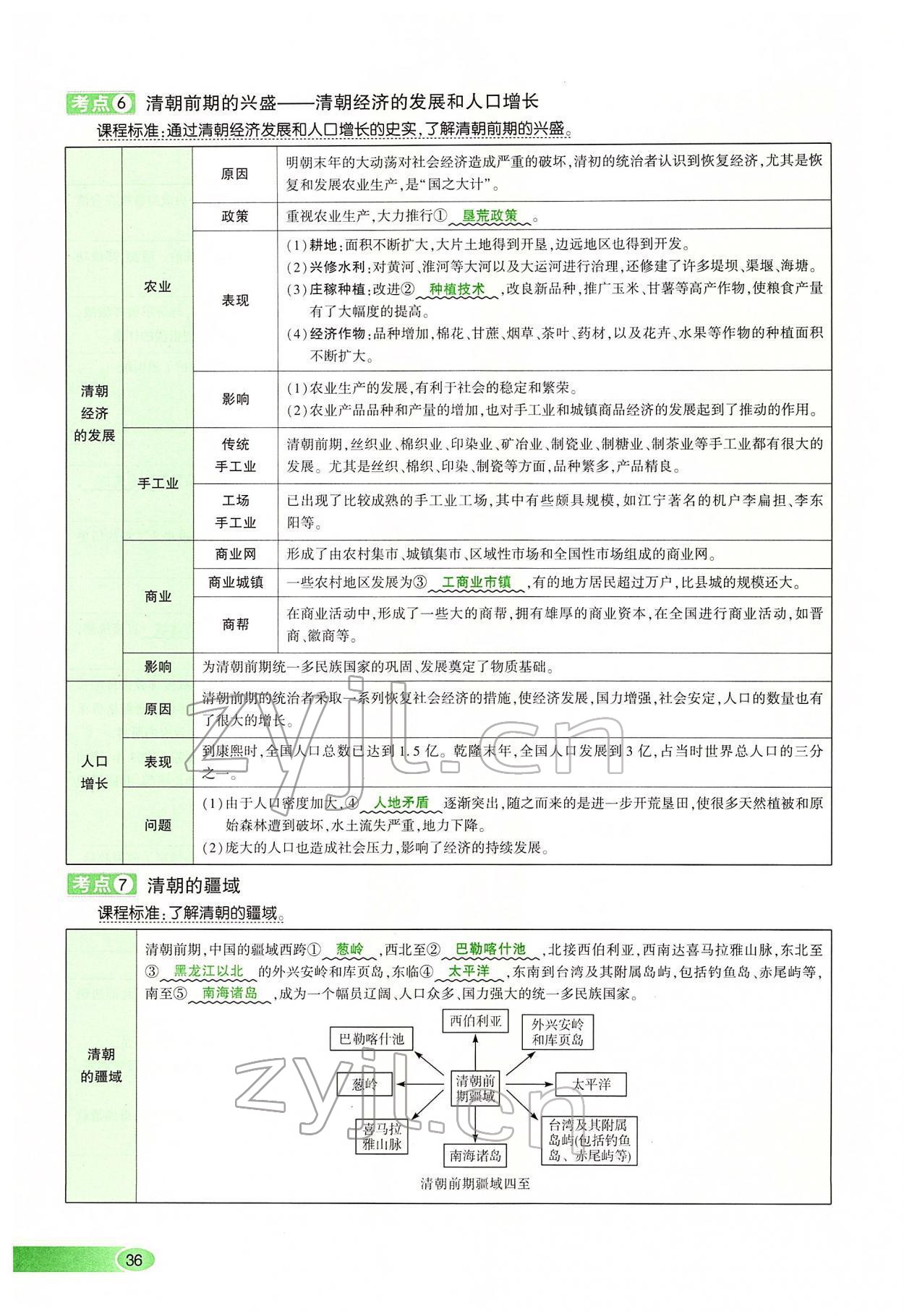 2022年河南中考命题非常解读历史&nbsp;第36页