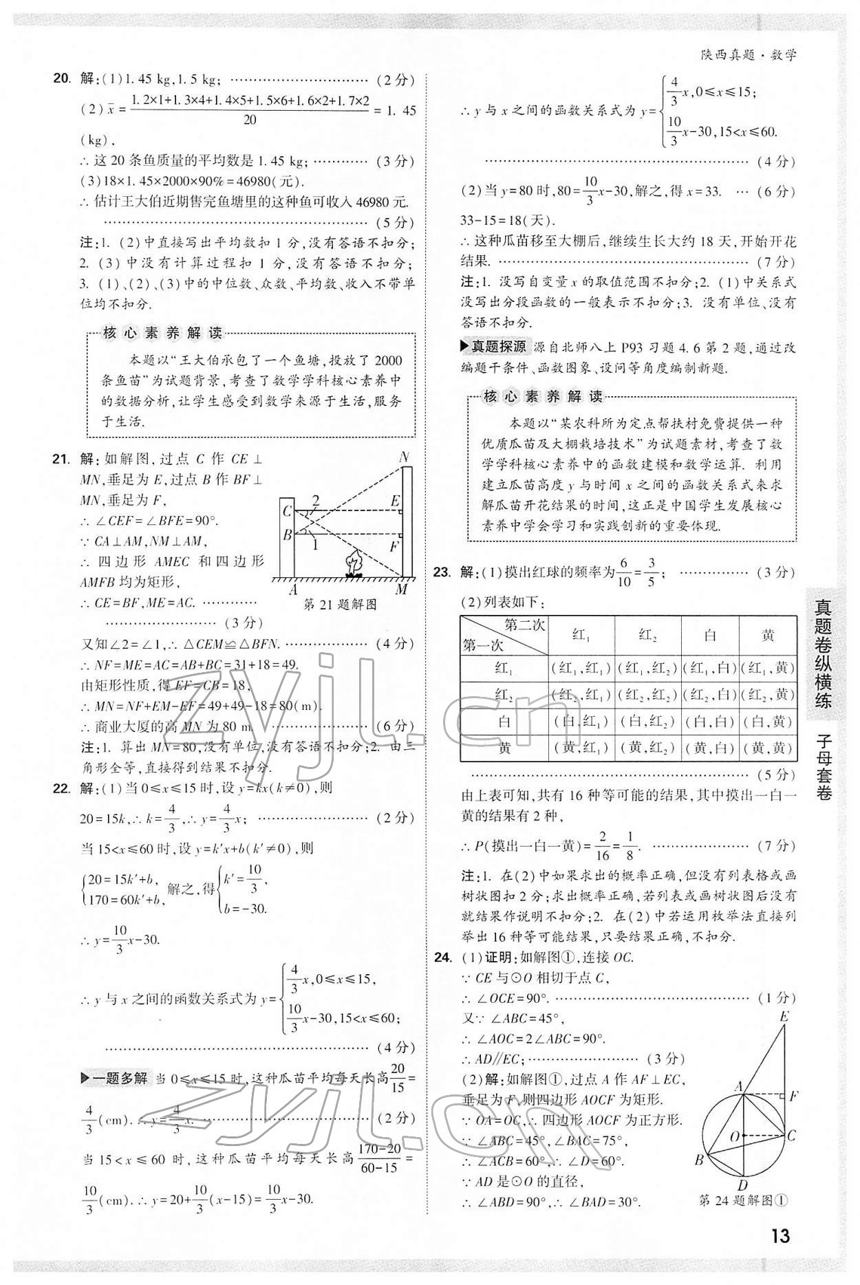 2022年万唯中考真题数学人教版陕西专版&nbsp;第13页