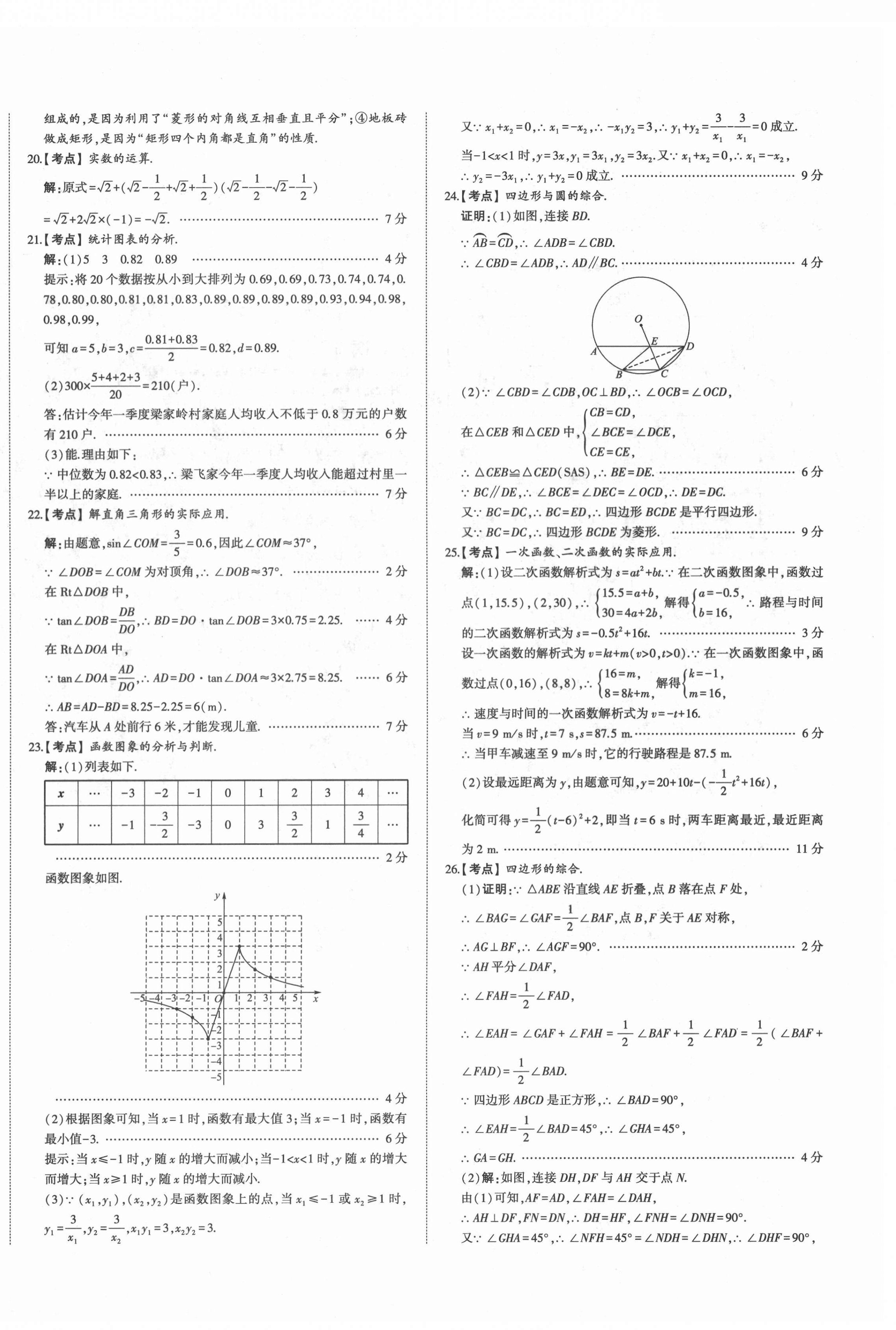 2022年星跃龙门中考真题汇编卷数学人教版山东专版&nbsp;第4页