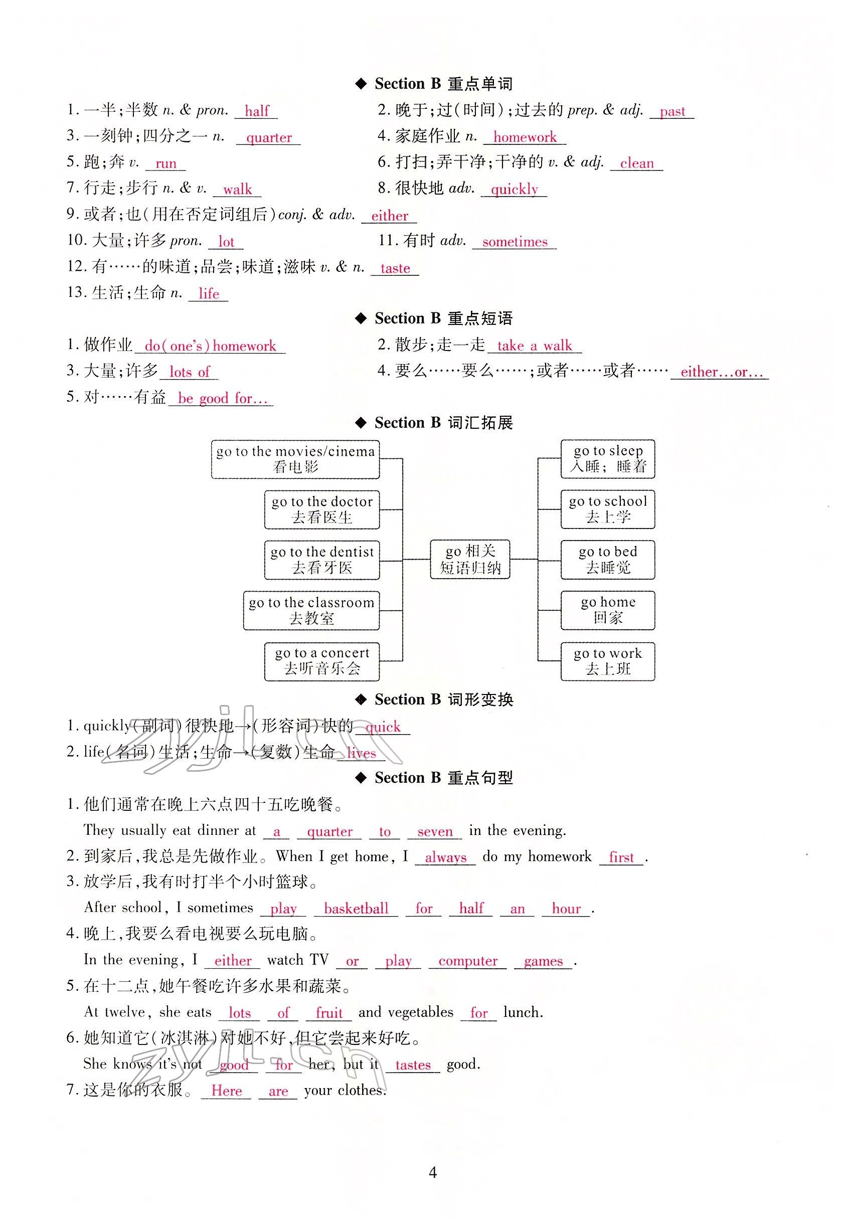 2022年我的作业七年级英语下册人教版甘肃专版&nbsp;参考答案第20页