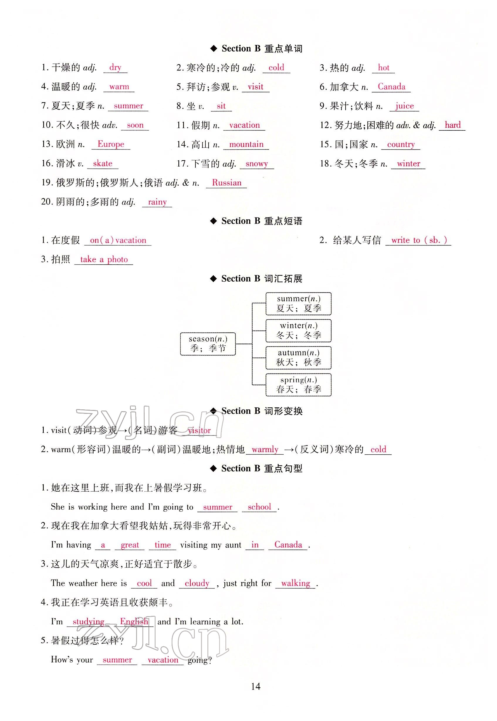 2022年我的作业七年级英语下册人教版甘肃专版&nbsp;参考答案第50页