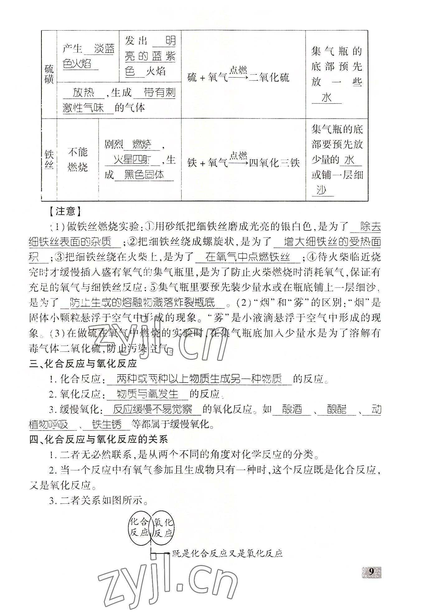 2022年畅优新课堂九年级化学上册人教版江西专版&nbsp;第9页