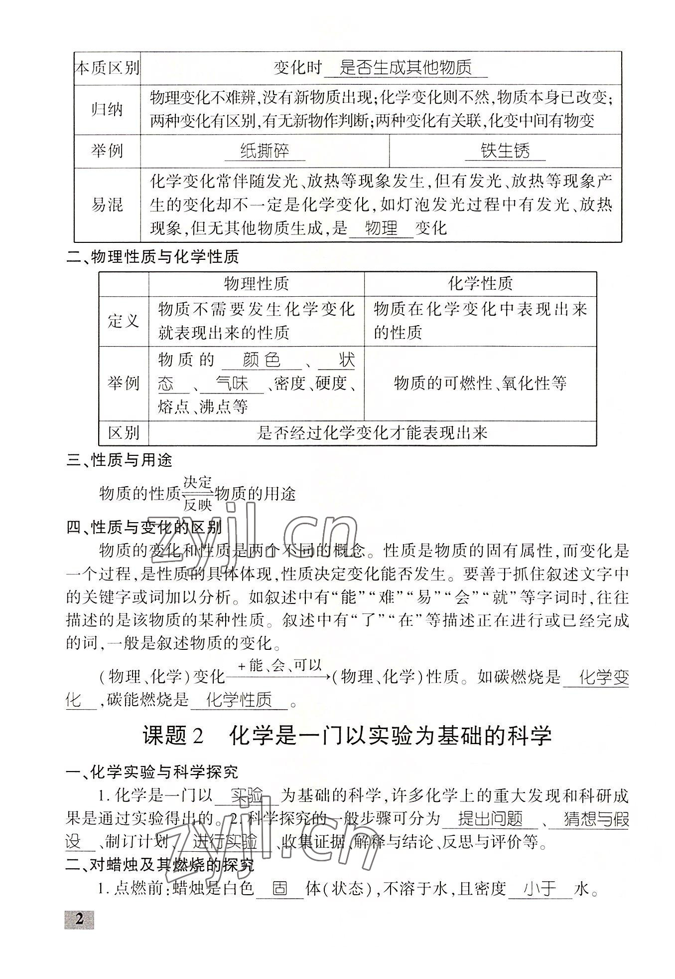 2022年畅优新课堂九年级化学上册人教版江西专版&nbsp;第2页