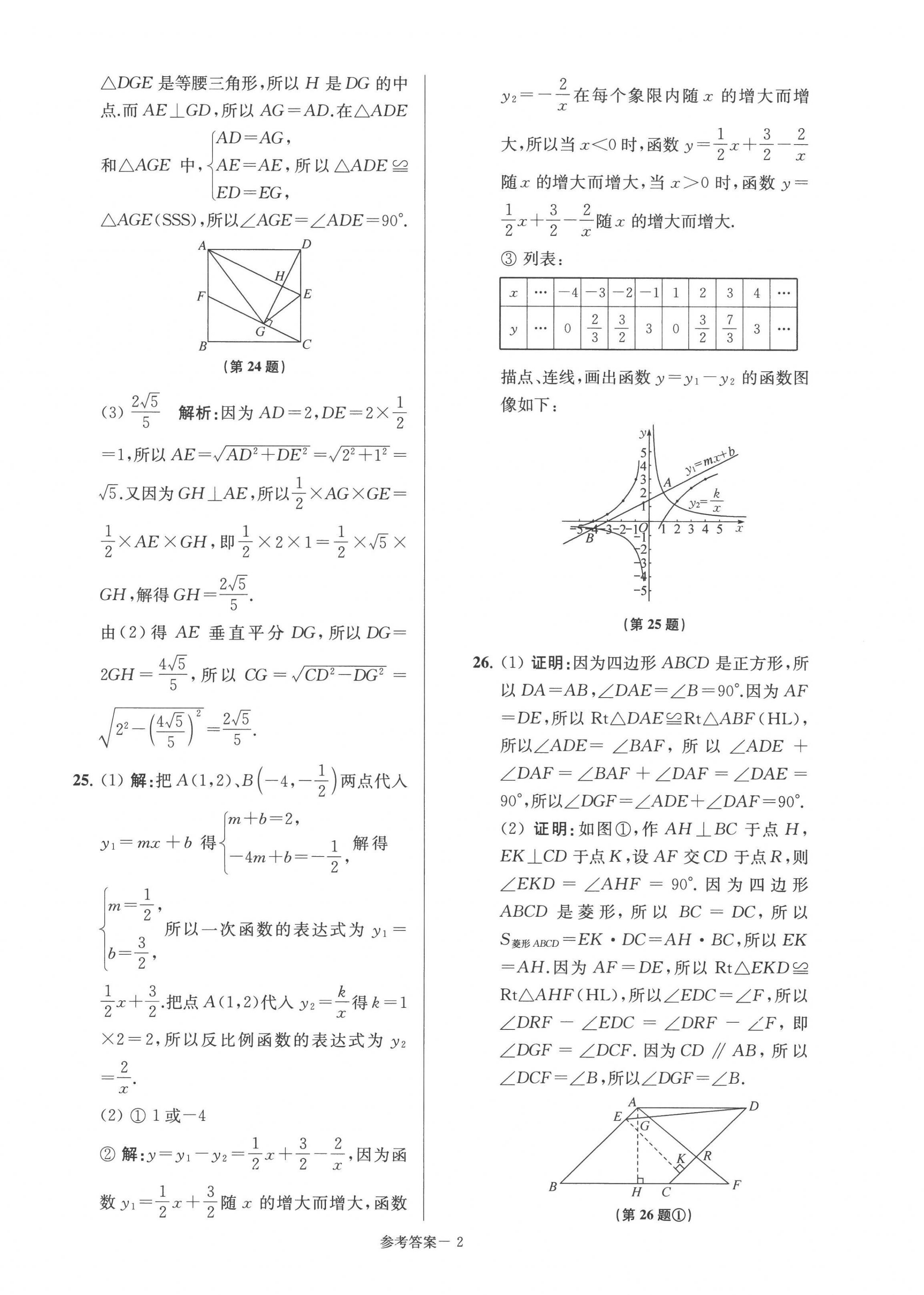 2022年超能学典名牌中学期末突破一卷通八年级数学下册苏科版&nbsp;第2页