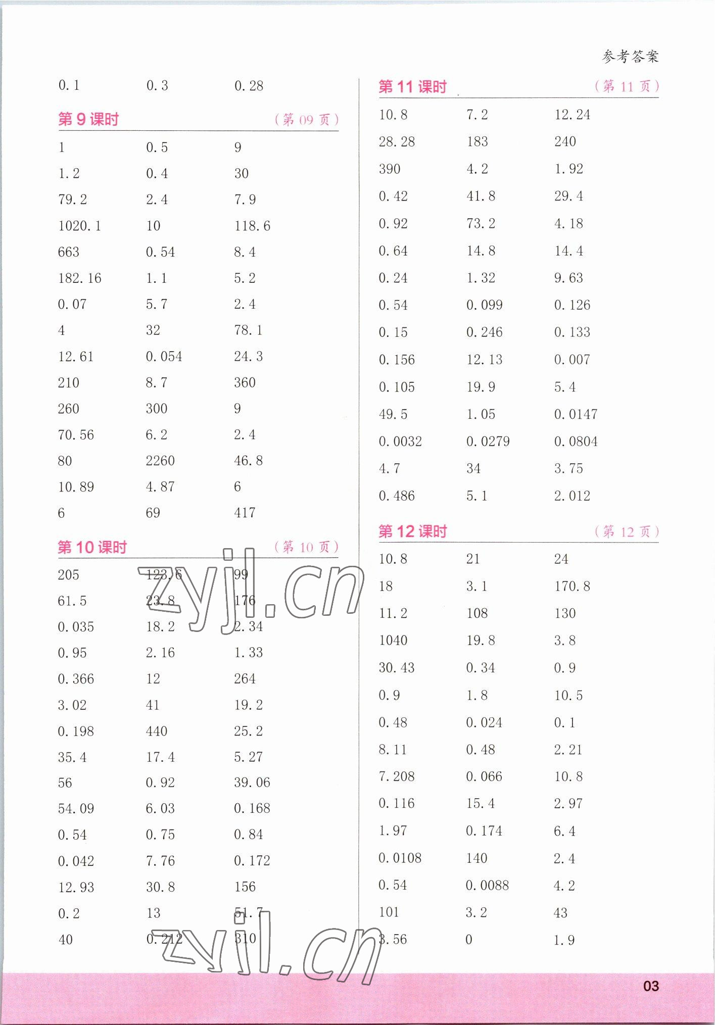 2022年口算小状元口算速算天天练五年级数学上册人教版&nbsp;第3页
