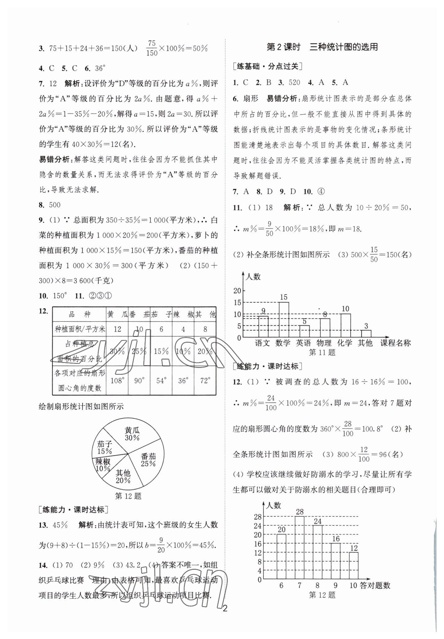 2023年通城学典小题精练八年级数学下册苏科版&nbsp;第2页