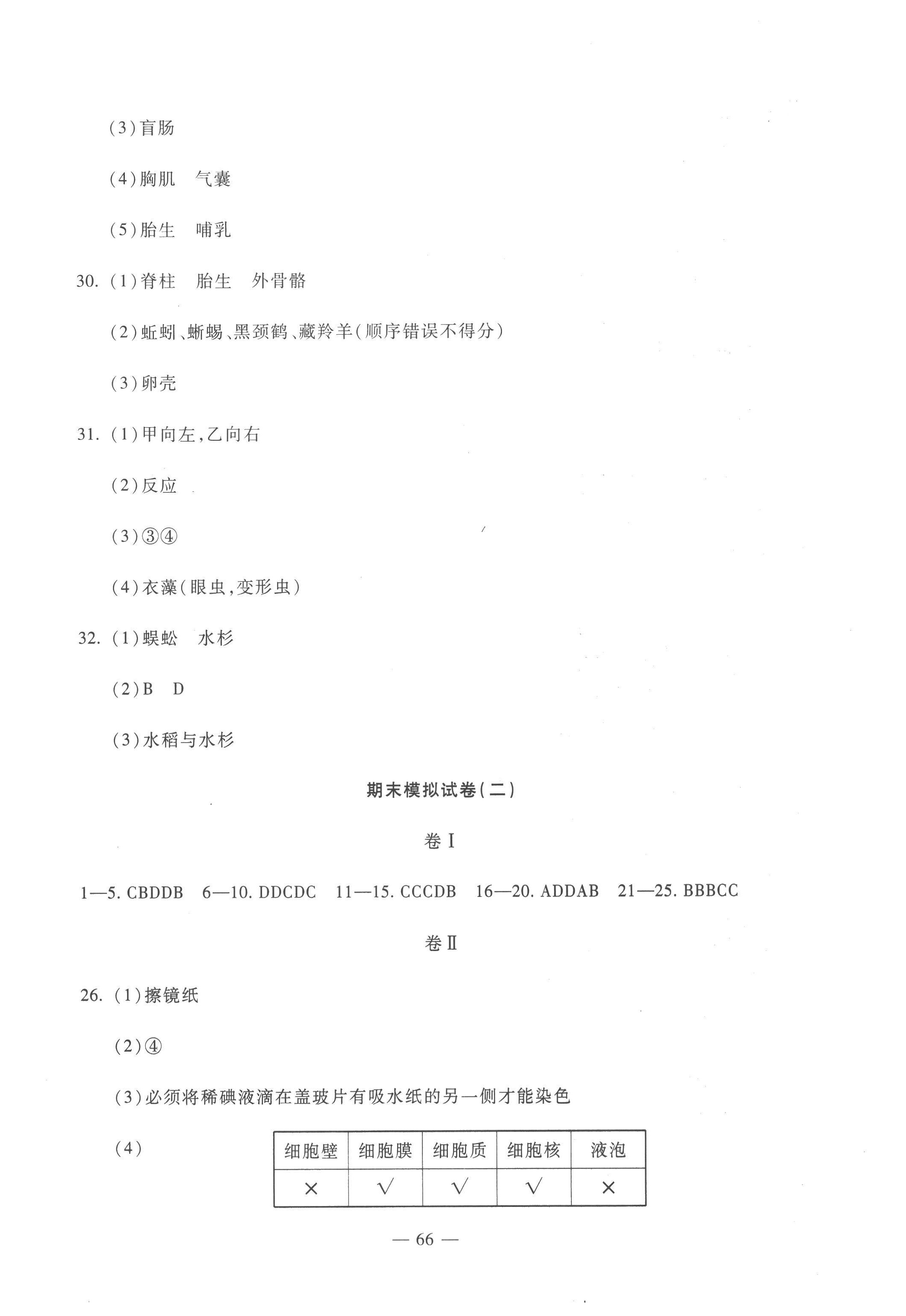 2022年期末金卷夺冠8套七年级生物上册苏教版河北专版&nbsp;第2页