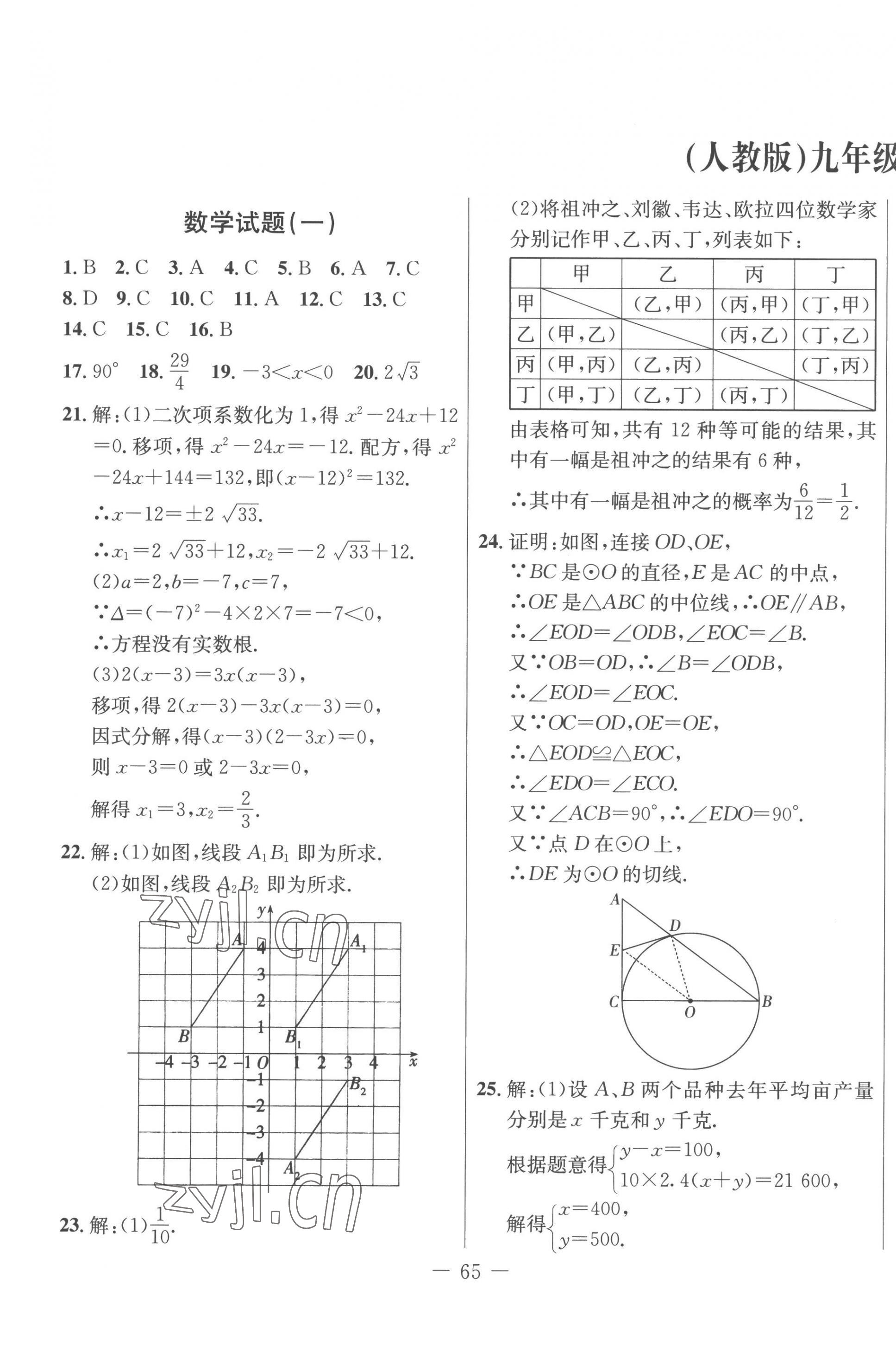2022年创新思维期末快递黄金8套九年级数学全一册人教版&nbsp;第1页