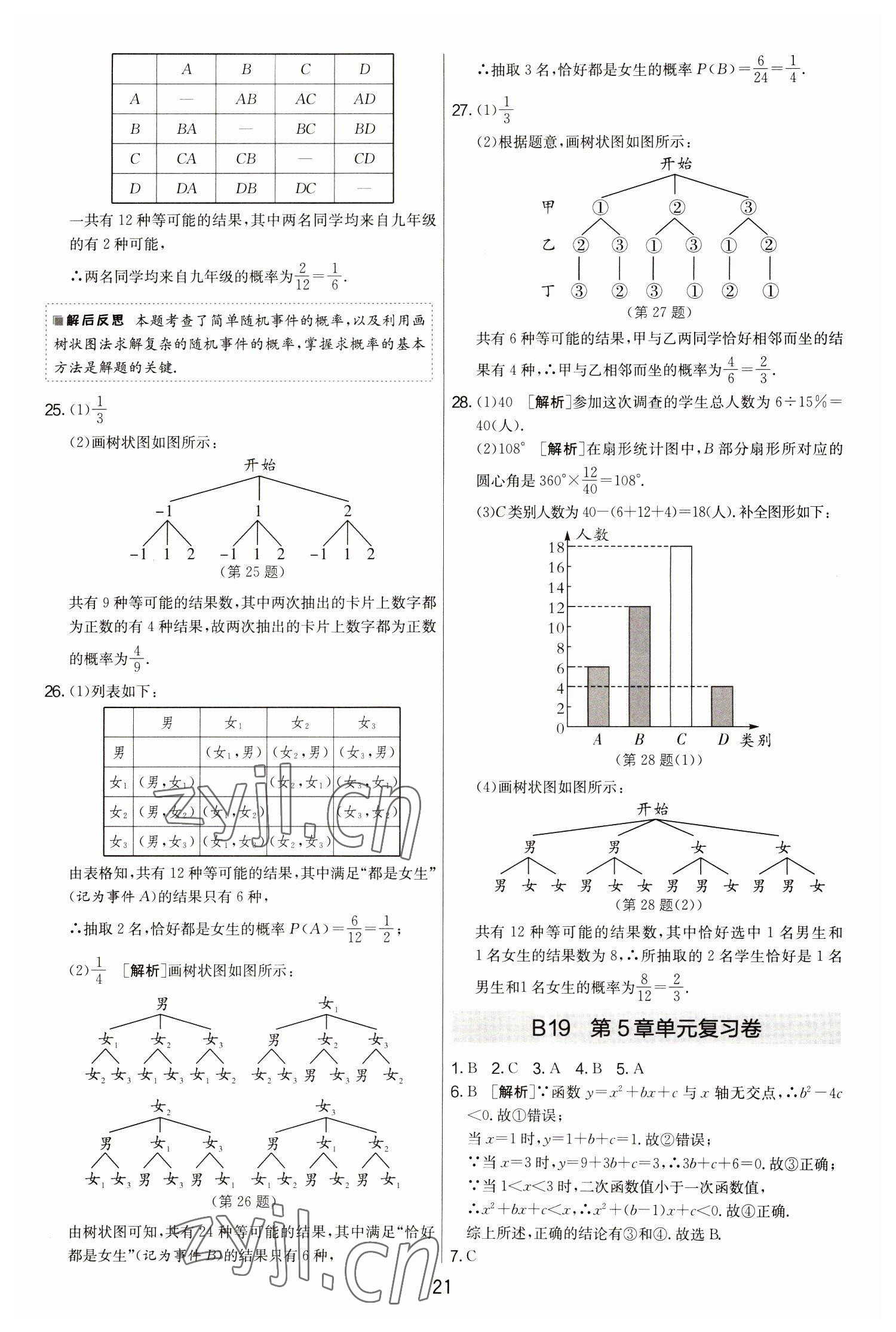 2022年期末闯关制胜金卷九年级数学全一册苏科版&nbsp;第21页