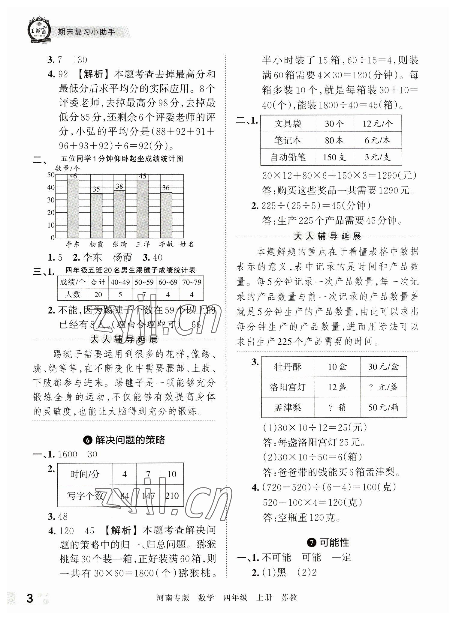 2022年王朝霞各地期末试卷精选四年级数学上册苏教版河南专版&nbsp;参考答案第3页
