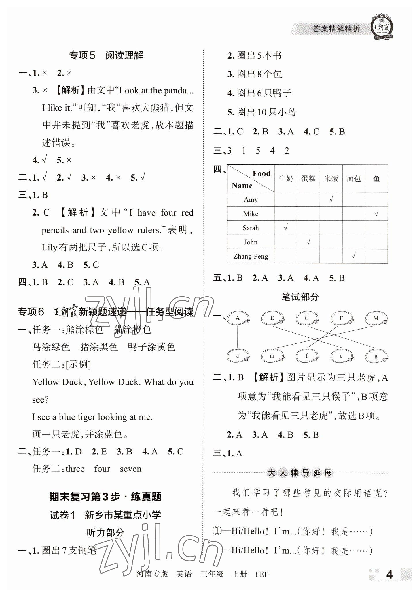 2022年王朝霞各地期末试卷精选三年级英语上册人教PEP版河南专版&nbsp;参考答案第4页