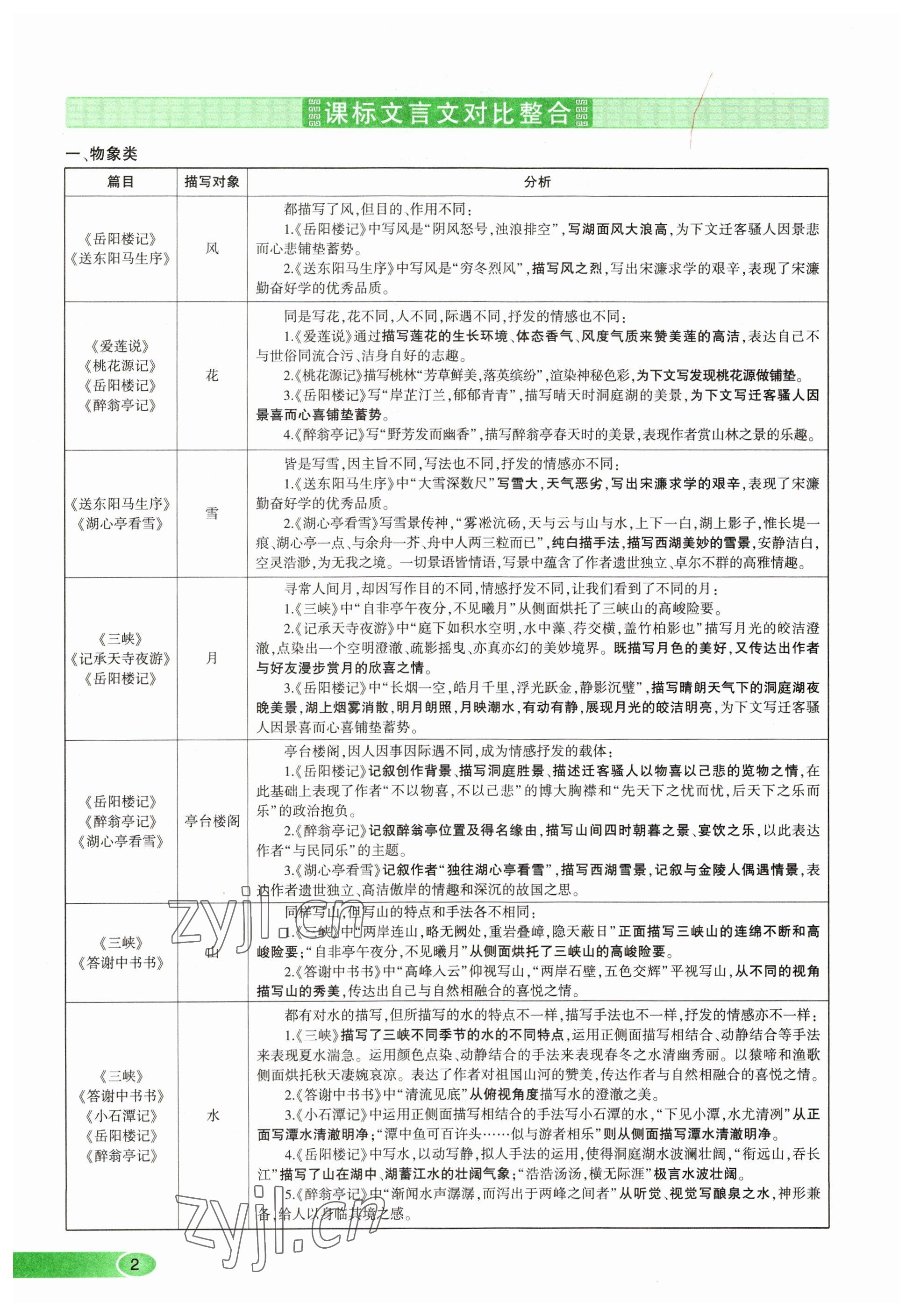 2023年河南中考命题非常解读语文&nbsp;参考答案第2页